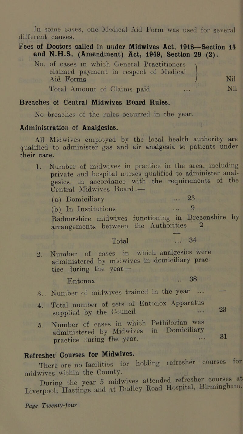 In some cases, one Medical Aid Form was used for several different causes. Fees of Doctors called in under Midwiyes Act, 1918—Section 14 and N.H.S. (Amendment) Act, 1949, Section 29 (2). No. of cases in which General Practitioners \ claimed payment in respect of Medical l Aid Forms j Nil Total Amount of Claims paid ... Nil Breaches of Central Midwives Board Rules. No breaches of the rules occurred in the year. Administration of Analgesics. All Midwives employed by the local health authority are qualified to administer gas and air analgesia to patients under their care. 1. Number of midwives in practice in the area, including private and hospital nurses qualified to administer anal- gesics, in accordance with the requirements of the Central Midwives Board: — (a) Domiciliary ••• 23 (b) In Institutions ••• 9 Radnorshire midwives functioning in Breconshire by- arrangements between the Authorities 2 Total ... 34 2. Number of cases in which analgesics were administered by mid wives in domiciliary prac- tice luring the year— Entonox • • • 38 3. Number of midwives trained in the year ... 4. Total number of sets of Entonox Apparatus supplied by the Council b. Number of cases in which Pethilorfan was administered by Midwives in Domiciliary practice during t'he year. Refresher Courses for Midwives. There are no facilities for holding refresher courses for midwives within the County. During the year 5 midwives attended refresher courses at Liverpool. Hastings and at Dudley Road Hospital, Birmingham.