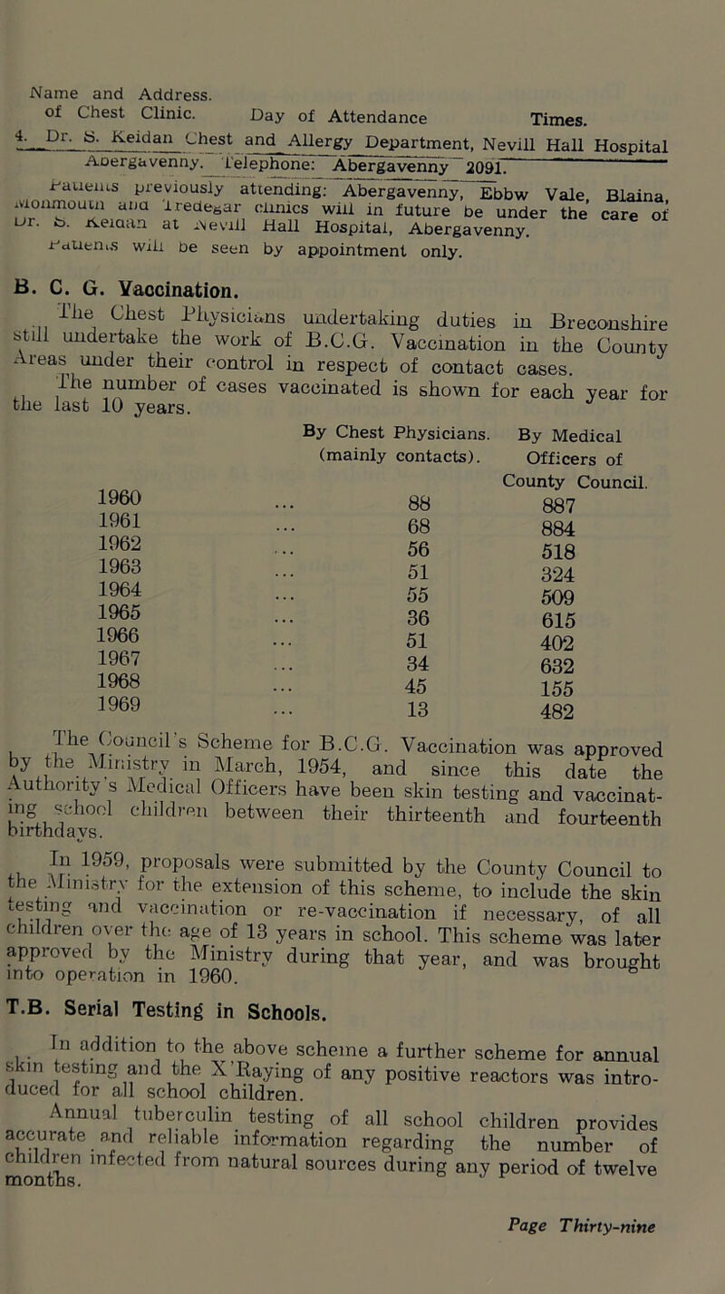 of Chest Clinic. Day of Attendance Times. —Dr‘ S~ Keldan Chest and_ Allergy Department, Nevill Hall Hospital Aoergavenny. telephone: Abergavenny 20917 “ Pauems previously attending: Abergavenny, Ebbw Vale Blaina Monmoutn ana irede.ar cimics will in future be under toe care oi' ui. to. Aeiaan at Aeviil Hall Hospital, Abergavenny, r^auenus will be seen by appointment only. B. C. G. Vaccination. The Cliest Physicians undertaking duties in Breconshire still undertake the work of B.C.G. Vaccination in the County Areas under their control in respect of contact cases. The number of cases vaccinated is shown for each year for the last 10 years. By Chest Physicians. By Medical (mainly contacts). Officers of 1960 1961 1962 1963 1964 1965 1966 1967 1968 1969 County Council. 88 887 68 884 56 518 51 324 55 509 36 615 51 402 34 632 45 155 13 482 1 lie Council s Scheme for B.C.G. Vaccination was approved by the Mamstry in March, 1954, and since this date the Authority s Medical Officers have been skin testing and vaccinat- mg scdioo1 children between their thirteenth and fourteenth birthdavs. In 1959, proposals were submitted by the County Council to the Ministry for the extension of this scheme, to include the skin vesting and vaccination or re-vaccination if necessary, of all children over the age of 13 years in school. This scheme was later approved by the Ministry during that year, and was brought into operation in 1960. T.B. Serial Testing in Schools. In addition to the above scheme a further scheme for annual skin testing and the X’Raying of any positive reactors was intro- duced for all school children. Annual tuberculin testing of all school children provides accurate and reliable information regarding the number of children infected from natural sources during any period of twelve