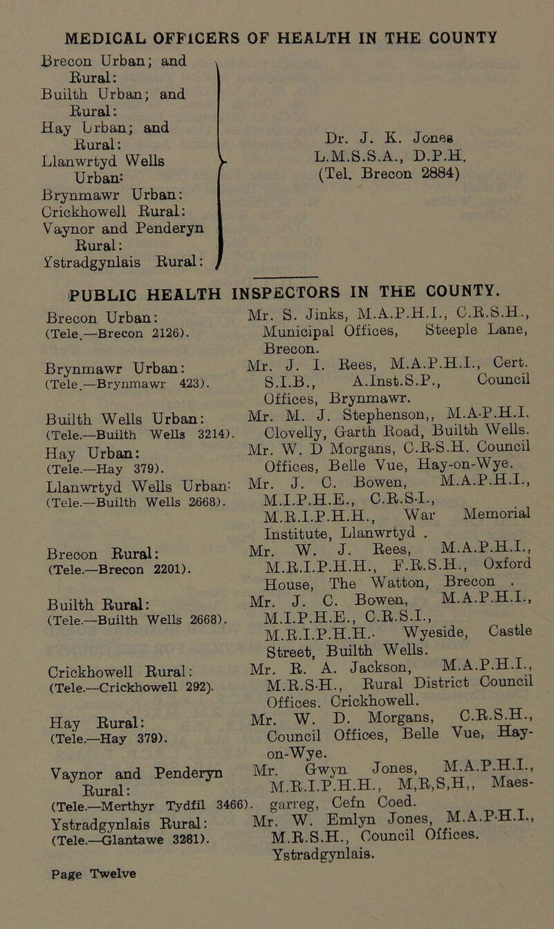 MEDICAL OFFICERS OF HEALTH IN THE COUNTY Brecon Urban; and Rural: Builth Urban; and Rural: Hay Urban; and Rural: Llanwrtyd Wells \ Urban: B rynmawr U rb an: Crickhowell Rural: Vaynor and Penderyn Rural: Ystradgynlais Rural: t Dr. J. K. Jones L.M.S.S.A., D.P.H. (Tel. Brecon 2884) PUBLIC HEALTH INSPECTORS IN THE COUNTY. Brecon Urban: Mr. S. Jinks, M.A.P.H.I., C.R.S.H., (Tele.—Brecon 2126). Municipal Offices, Steeple Lane, Brecon. Brynmawr Urban: Mr. J. I. Rees, M.A.P.H.I., Cert. (Tele.—Brynmawr 423). S.I.B., A.Inst.S.P., Council Offices, Brynmawr. Builth Wells Urban: Mr. M. J. Stephenson,, M.AP.H I. (Tele—Builth Wells 3214). Clovelly, Garth Road, Builth Weils. Hay Urban: Mr. W. D Morgans, C.R-S.H. Council (Tele—Hay 379). Offices, Belle Vue, Hay-on-Wye. Llanwrtyd Wells Urban: Mr. J. C. Bowen, M.A.P.H.I., (Tele.—Builth Wells 2668). M.I.P.H.E., C.R.S-L, M.R.I.P.H.H., War Memorial Brecon Rural: (Tele.—Brecon 2201). Builth Rural: (Tele.—Builth Wells 2668). Crickhowell Rural: (Tele.—Crickhowell 292). Hay Rural: (Tele.—Hay 379). Institute, Llanwrtyd . Mr. W. J. Rees, M.A.P.H.I., M.R.I.P.H.H., F.R.S.H., Oxford House, The Watton, Brecon . Mr J. C. Bowen, M.A.P.H.I., M.I.P.H.E., C.R.S.I., M.R.I.P.H.H.- Wyeside, Castle Street, Builth Wells. Mr. R. A. Jackson, M.A.P.H.I., M.R.S-H., Rural District Council Offices. Crickhowell. Mr. W. D. Morgans, C.R.S.H., Council Offices, Belle Vue, Hay- Vaynor and Penderyn Rural: (Tele.—Merthyr Tydfil Ystradgynlais Rural: (Tele.—Glanitawe 3281) on-Wye. Mr. Gwvn Jones, M.A.P.H.I., M.R.I.P.H.H., M,R,S,H,, Maes- 3466). garreg, Cefn Coed. Mr. W. Emlyn Jones, M.A.P-H.I., M.R.S.H., Council Offices. Ystradgynlais. Page Twelve