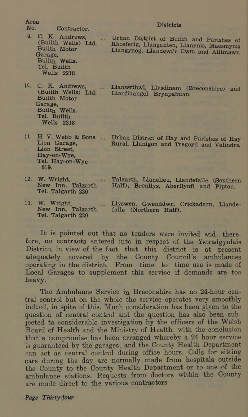 No. Contractor. 9. C. K. Andrews, (Builth Wells) Ltd. Builth Motor Garage, Builth Wells. Tel. Builth Wells 2218 Districts Urban District of Builth and Parishes oi Rhosferig, Llanganten, Llanynis, Maesmynis Llangynog, Llandewi’r Cwm and Alltmawr. 1C. C. K. Andrews, (Builth Wells) Ltd. Builth Motor Garage, Builth Wells. Tel. Builth Wells 2218 Llanwrthwl, Llysdinam (Breconshire) and Llanfihangel Brynpabuan. 11. H V. Webb & Sons. .. Urban District of Hay and Parishes of Hay Lion Garage, Rural. Llanigon and Tregoyd and Velindre. Lion Street, Hay-on-Wye, Tel. Hay-on-Wye 619. 12. W. Wright, .. Talgarth, Llanelieu, Llandefalle (Southern New Inn, Talgarth Half), Bronllys, Aberllynfi and Pipton. Tel. Talgarth 220 13. W. Wright, .. Llyswen, Gwenddwr, Crickadarn, Llande- New Inn, Talgarth falle (Northern Half). Tel. Talgarth 220 It is pointed out that no tenders were invited and, there- fore, no contracts entered into in respect of the Ystradgynlais District, in view of the fact that this district is at present adequately covered by the County Council’s ambulances operating in the district. From time to time use is made of Local Garages to supplement this service if demands are too heavy. The Ambulance Service in Breconshire has no 24-hour cen- tral control but on the whole the service operates very smoothly indeed, in spite of this. Much consideration has been given to the question of central control and the question has also been sub- jected to considerable investigation by the officers of the Welsh Board of Health and the Ministry of Health with the conclusion that a compromise has been arranged whereby a 24 hour sendee is guaranteed by the garages, and the County Health Department can act as central control during office hours. Calls for sitting cars during the day are normally made from hospitals outside the County to the County Health Department or to one of the ambulance stations. Bequests from doctors within the County are made direct to the various contractors