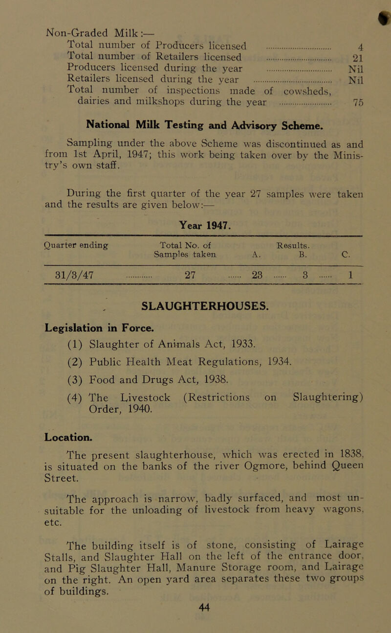 Non-Graded Milk:— Total number of Producers licensed 4 Total number of Retailers licensed 21 Producers licensed during the year Nil Retailers licensed during the year Nil Total number of inspections made of cowsheds, dairies and milkshops during the year 75 National Milk Testing and Advisory Scheme. Sampling under the above Scheme was discontinued as and from 1st April, 1947; this work being taken over by the Minis- try’s own staff. During the first quarter of the year 27 samples were taken and the results are given below:— Year 1947. Quarter ending Total No. of Results. Samples taken A. B. C. 31/3/47 27 ... 23 3 ... ... 1 SLAUGHTERHOUSES. Legislation in Force. (1) Slaughter of Animals Act, 1933. (2) Public Health Meat Regulations, 1934. (3) Food and Drugs Act, 1938. (4) The Livestock (Restrictions on Slaughtering) Order, 1940. Location. The present slaughterhouse, which was erected in 1838, is situated on the banks of the river Ogmore, behind Queen Street. The approach is narrow, badly surfaced, and most un- suitable for the unloading of livestock from heavy wagons, etc. The building itself is of stone, consisting of Lairage Stalls, and Slaughter Plall on the left of the entrance door, and Pig Slaughter Hall, Manure Storage room, and Lairage on the right. An open yard area separates these two groups of buildings.