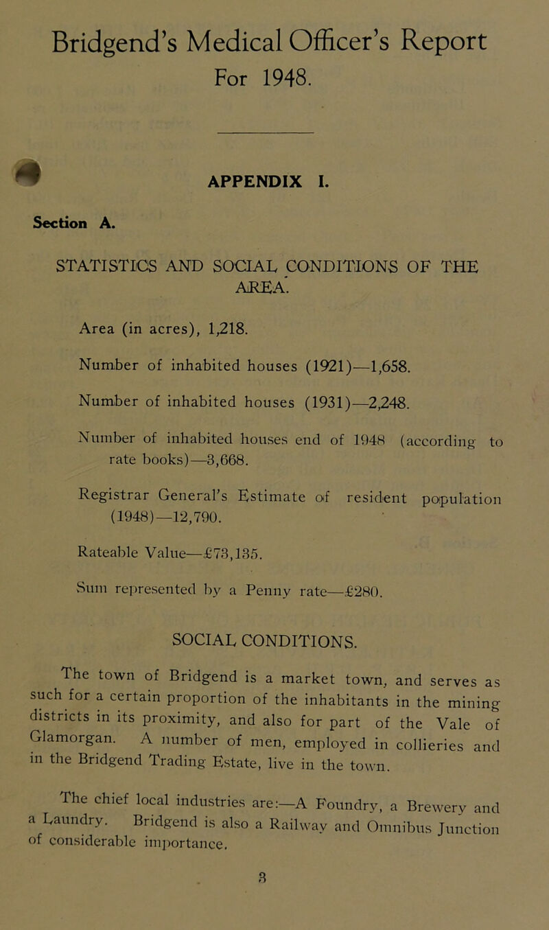 Bridgend’s Medical Officer’s Report For 1948. ^ APPENDIX I. Section A. STATISTICS AND SOCIAL CONDITIONS OF THE AREA. Area (in acres), 1,218. Number of inhabited houses (1921)—1,658. Number of inhabited houses (1931)—2,248. Number of inhabited houses end of 194H (according to rate books)—3,668. Registrar General’s Estimate of resident poipulation (1948)—12,790. Rateable Value—£73,135. Sum represented by a Penny rate—£280. SOCIAL CONDITIONS. The town of Bridgend is a market town, and serves as such for a certain proportion of the inhabitants in the mining districts in its proximity, and also for part of the Vale of Glamorgan. A number of men, employed in collieries and in the Bridgend Trading Estate, live in the town. The chief local industries are:—A Foundry, a Brewery and a Laundry. Bridgend is al.so a Railway and Omnibus Junction of considerable imjiortance.