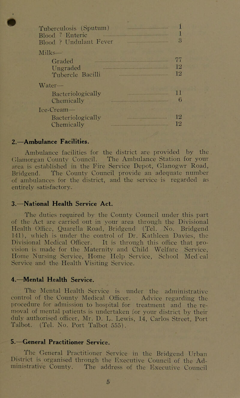 Tuberculosis (vSputum) Blood '■ Enteric Blood ? Uiidulaiit Fever Milks— Graded ”77 Ungraded 1'-^ Tubercle Bacilli 12 Water— Bacteriologically 11 Chemically 6 Ice-Cream— Bacteriologically 12 Chemically 12 2. —Ambulance Facilities. Ambulance facilities for the district are provided by the Glamorgan County Council. The Ambulance Station for your area is established in the Fire Service Depot, Glanogwr Road, Bridgend. The County Council provide an adequate number of ambulances for the district, and the service is regarded as entirely satisfactory. 3. —National Health Service Act, Tire duties required by the County Council under this part of the Act are carried out in your area through the Divisional Health Office, Quarella Road, Bridgend (Tel. No. Bridgend 141), which is under the control of Dr. Kathleen Davies, the Divisional Medical Officer. It is through this office that pro- vision is made for the Maternity and Child Welfare Service, Home Nursing Service, Home Help Service, School Med'cal Service and the Health Vi.siting Service. 4. —Mental Health Service. The Mental Health vService is under the administrative control of the County Medical Officer. Advice regarding the procedure for admission to hospital for treatment and the re- moval of mental patients is undertaken for your district by their duly authorised officer, Mr. D. E. Lewis, 14, Carlos Street, Port Talbot. (Tel. No. Port Talbot 555). 5.—General Practitioner Service. The General Practitioner vService in the Bridgend Urban District is organised through the Executive Council of the Ad- ministrative County. The address of the Fixecutive Council