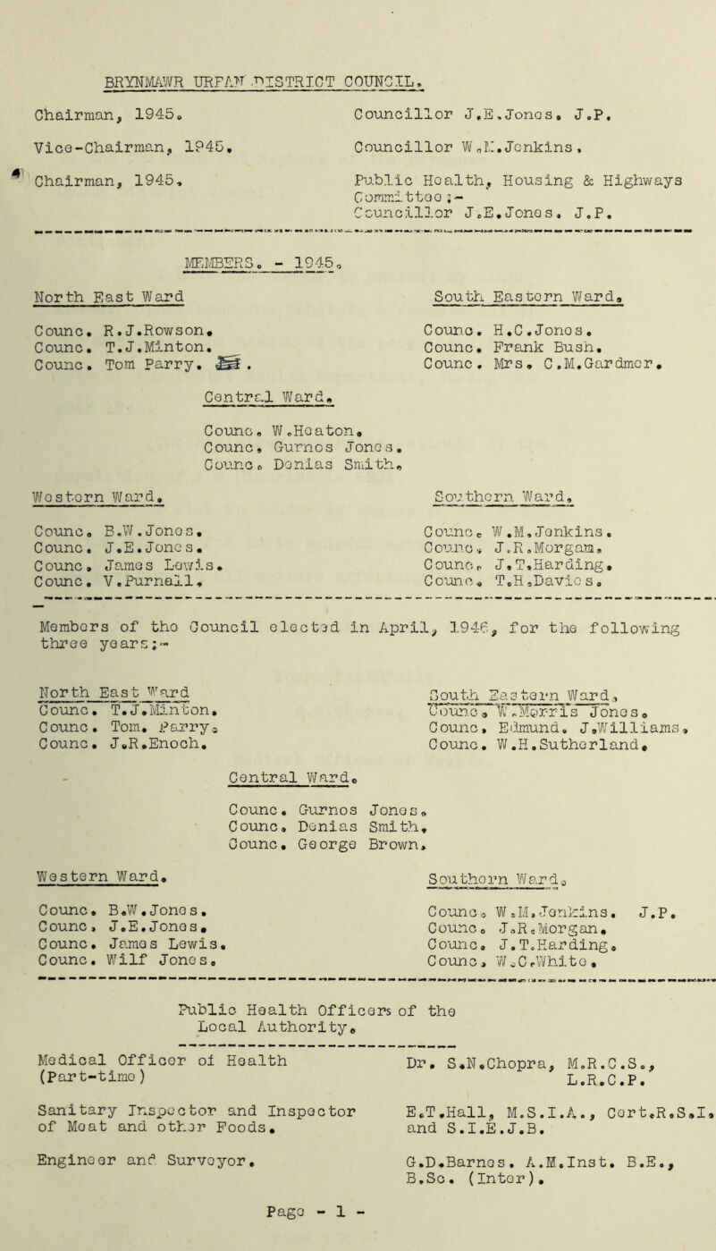 Chairman, 1945. Vice-Chairman., 1945, Chairman, 1945, Councillor J.E,Jones, J„P, Councillor W „I,I, Jenkins , Public Hoalth, Housing & Highways Committoo Ccuncillor JeE,Jones, J„P. MEMBERS. - 1945, North East Ward South Eastern Ward, Counc• Counc. C ounc. R,J.Rowson. T.J.Minton, Tom Parry, Counc. H.C.Jonos. Counc. Frank Bush, Counc. Mrs. C.M.Gardner. Central Ward. Counc, W .Heaton. Counc, Gurnos Jones. Counts o Donias Smith. Wes torn Ward, Counc, B.W.Jones. Counc, J.E.Jones. C ounc, Jame s Lewis. Counc. V.Purnall. Sou them Ward, C ouncc W.M,Jenkins. C ounc» J,R,Morg am. Councr J,T,Harding. Counc. T.H,Davies, Members of the Council elected in April, 1946, for the following three years;- North East Ward Counc. T.J.Minton, Counc. Tom. parrya Counc. J.R.Enoch. Central Ward. Counc. Gurnos Counc, Denias Counc. George Western Ward. Counc. B.W.Jones. C ounc, J.E.Jone s. Counc. James Lewis. Counc. Wilf Jones, Sout.h Eastern Ward .> TJounc, W ,Mor-r is Jonos, Counc, Edmund. J.Williams, Counc. W.H.Sutherland, J ono s . Smi th ♦ Brown. Southorn Ward3 Counc. W.M,Jenkins. J.P. Counc, J.R.Morgan# Counc. J.ToHarding® Counc, W#C.White. Public- Health Officers of the Local Authoritye Medical Officer oi Health (Part-timo) Sanitary Inspector and Inspector of Moat and other Foods. Dr. S.N.Chopra, M.R.C.S., L.R.C.P. EcT.Hall, M.S.I.A,., Cort.R.S.I. and S.I.E.J.B. Engineer and Surveyor Pago - 1 G.D.Barnes. A.M,Inst. B.E., B.Sc. (Inter).