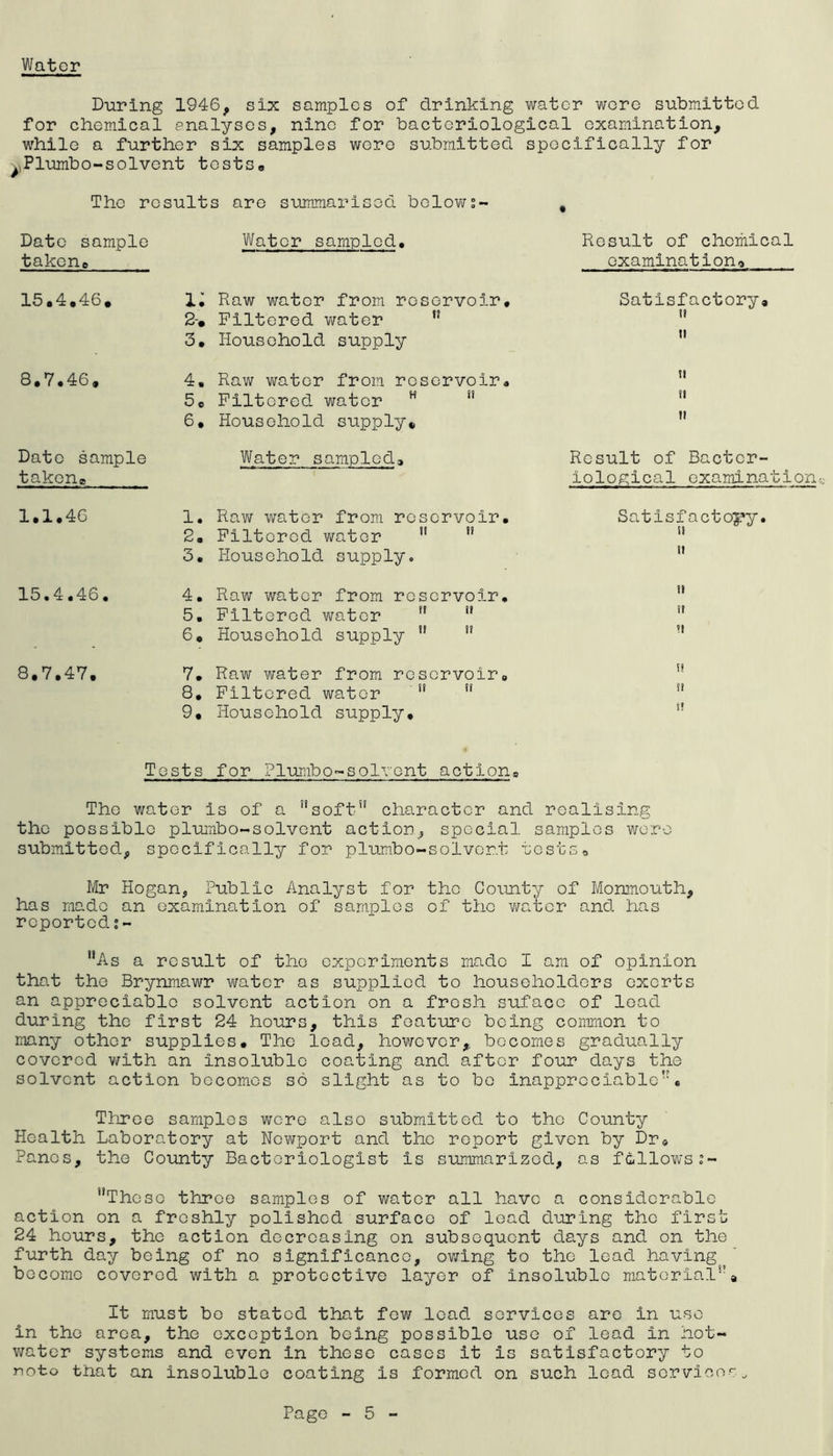 Water During 1946, six samples of drinking water wore submitted for chemical enalyses, nine for bacteriological examination, while a further six samples were submitted specifically for >Plumbo-solvent tests * The results are summarised belows- Date sample Water sampled. Result of chemical taken. examination. 15,4.46. i: Haw water from reservoir. Satisfactory® 2-. Filtered water n 3. Household supply u 8,7,46, 4. Raw water from reservoir. ti 5C Filtered water H 1! ii 6. Household supply. ii Date sample Water sampled. Result of Bactor- taken® iological examination 1,1.46 1. Raw water from reservoir. Satisfactory. 2, Filtered water 11  ii 3. Household supply. ii 15.4,46. 4. Raw water from reservoir. ii 5. Filtered water  11 it . 6. Household supply !! l! ii 8,7.47. 7. Raw water from reservoir. ii 8. Filtered water  i! ti 9. Household supply. i! Tests for Plumbo-solvent actions The water is of a soft character and realising the possible plumbo-solvent action, special samples wore submitted, specifically for plumbo-solvent tests* Mr Hogan, Public Analyst for the County of Monmouth, has made an examination of samples of the water and has reported 2- ,!As a result of the experiments made I am of opinion that the Brynmawr water as supplied to householders exerts an appreciable solvent action on a fresh sufacc of lead during the first 24 hours, this feature being common to many other supplies. The load, however, becomes gradually covered with an insoluble coating and after four days the solvent action becomes so slight as to be inappreciable. Three samples were also submitted to the County Health Laboratory at Newport and the report given by Dr» Panes, the County Bacteriologist is summarized, as follows2- These three samples of water all have a considerable action on a freshly polished surface of lead during the first 24 hours, the action decreasing on subsequent days and on the furth day being of no significance, owing to the lead having become covered with a protective layer of insoluble materiala It must be stated that few load services are in use in the area, the exception being possible use of lead In hot- water systems and even in these cases it Is satisfactory to noto that an insoluble coating is formed on such lead services.