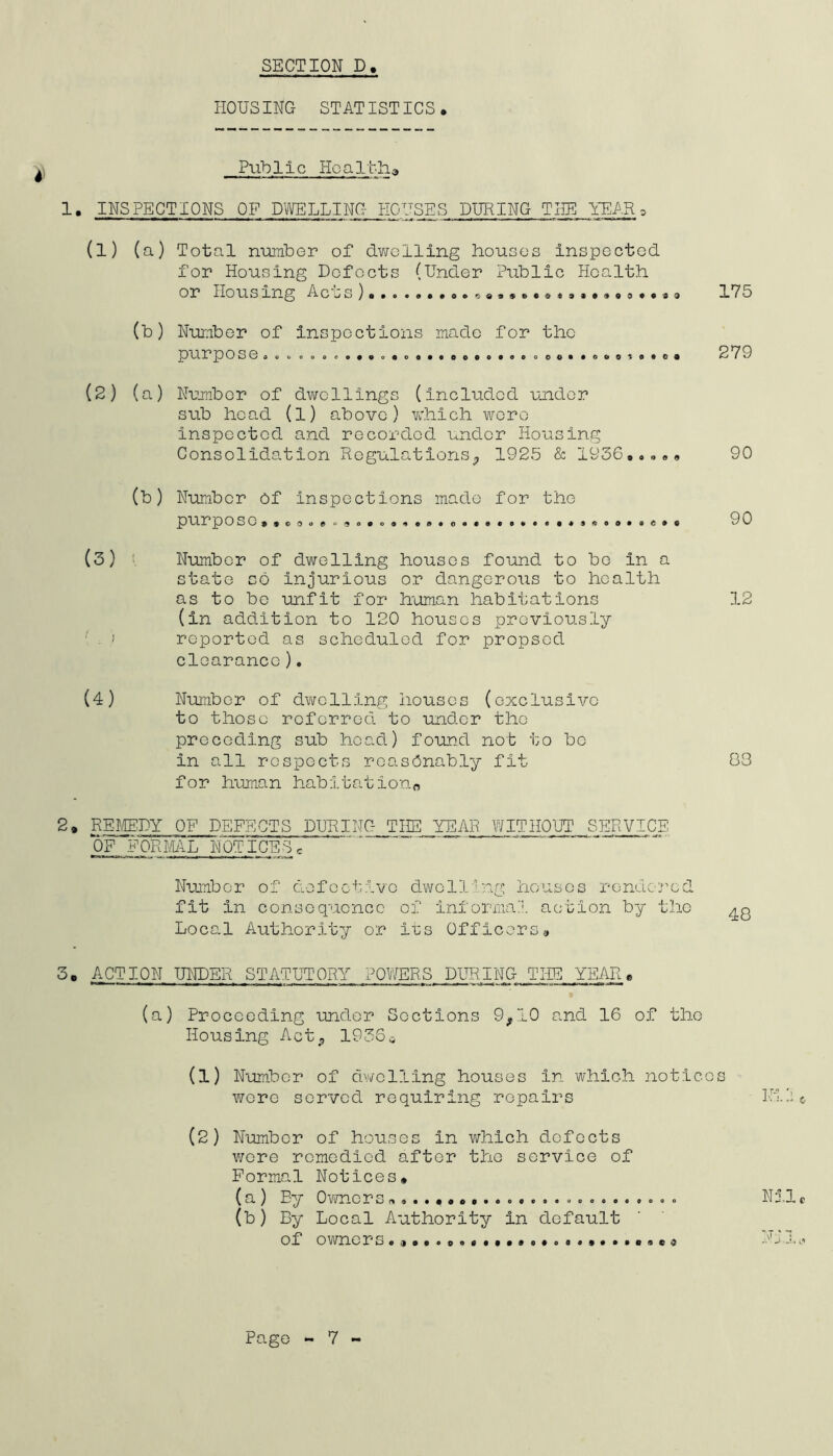 SECTION D HOUSING STATISTICS. Public Healtha 1. INSPECTIONS OF DWELLING HOUSES DURING THE YEAR3 (1) (a) Total number of dwelling houses inspected for Housing Defects (Under Public Health or Hous mg Ao u s ) & » o «o«.o.q.99.c.4...(99oo..q 175 (b) Number of inspections made for the purpose279 (2) (a) Number of dwellings (included under sub head (l) above) which wore inspected and recorded under Housing Consolidation Regulations* 1925 & 1936,.„„9 90 (b) Number Of inspections made for the PUr pOSe..G3o9 090909. .0.0.. 0.0*. ... 9900. 0C96 90 (3) l Number of dwelling houses found to be in a state so injurious or dangeroiis to health as to be unfit for human habitations 12 (in addition to 120 houses previously i reported as scheduled for propsod clearance). (4) Number of dwelling houses (exclusive to those referred to under the preceding sub head) found not to be in all respects reas6nably fit 03 for human habitation0 2. REMEDY OF DEFECTS DURING THE YEAR WITHOUT SERVICE OF FOR ML NOTICES e ~ Number of defective dwelling houses rendered fit in consequence of informal action by the Local Authority or ics Officers » 3. ACTION UNDER STATUTORY POWERS DURING THE YEAR e (a) Proceeding under Sections 9*10 and 16 of the Housing Act* 1936* (1) Number of dwelling houses in which notices were served requiring repairs (2) Number of houses in which defects were remedied after the service of Formal Notices. (a) By Ownersn •. . .. .. . (b) By Local Authority in default of owners. „ *