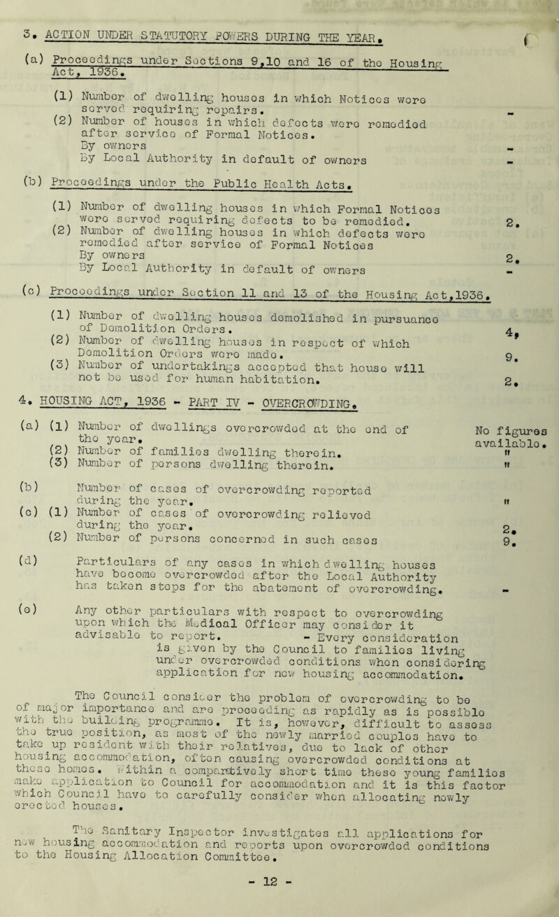 3. ACTION UNDER STATUTORY POWERS DURING THE YEAR, (a) Proceedings under Sections 9,10 and 16 of the Housing Act, 19567 Lx- (1) Number of dwelling housos in which Notices wore sorvod requiring repairs. (2) Number of houses in which defects were remedied after service of Formal Notices. By owners By Local Authority in default of owners (k) Proceedings under the Public Health Acts. (1) Number of dwelling houses in which Formal Notices were served requiring defects to be remedied. 2, (2) Number of dwelling houses in which defects were remedied after service of Formal Notices By owners 2 By Local Authority in default of owners (c) Proceed in. ;s under Section 11 and 15 of the Housing Act, 1956, (1) Number of dwelling housos demolished in pursuance of Demolition Orders. 4 (2) Number of dwelling houses in respect of which Demolition Orders wero mado. 9# (3) Number of undertakings accepted that house will not be used for human habitation, 2. HOUSING ACT, 1956 - PART IV - OVERCROWDING« (a) (l) Number of dwellings overcrowded at the end of the year* (2) Number of families dwelling therein, (3) Number of persons dwelling therein. No figures available, Tt t? (b) Number of cases of overcrowding reported during the year, » (c) (1) Number of cases of overcrowding relievod during the yoar, (2) Number of persons concerned in such cases (^) Particulars of any cases in which dwelling housos have become overcrowded after the Local Authority has taken steps for the abatement of overcrowding, (q) Any other particulars with respect to overcrowding upon which the Medioal Officer may consider it advisable to report. - Every consideration is given by the Council to families living under overcrowded conditions when considering application for new housing accommodation. The Council cons leer the problom of overcrowding to bo of major importance and are proceeding as rapidly as is possiblo with the building programme. it is, however, difficult to assess true position, as most of the newly married couplos have to take ^ up resident with their relatives, due to lack of other housing accommodation, often causing overcrowded conditions at these homes. Within a comparatively short time theso young familios make application to Council for accommodation and it is this factor which Council havo to carefully consider when allocating newly erected houses. iho Sanitary Inspector investigates all applications for n^w housing accommodation and reports upon overcrowded conditions to the Housing Allocation Committee. co to