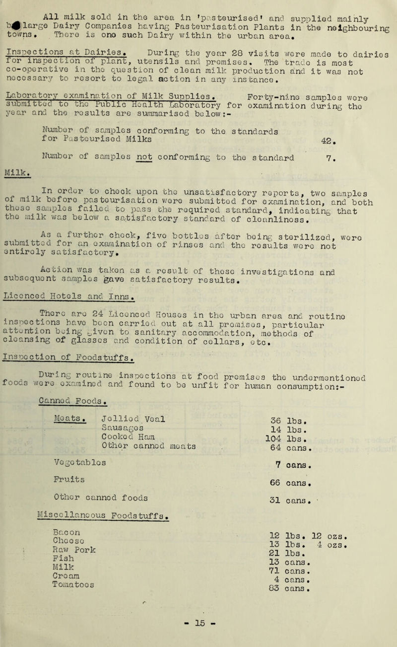 All milk sold in the area in 'pasteurised* and supplied mainly b^ large Dairy Companies having Pasteurisation Plants in the neighbouring towns. There is ono such Dairy within the urban area. Inspections ^au Dairies. During the year 28 visits were made to dairies for inspection of plant, utensils and premises. The trade is most co-operative in the question of clean milk production and it was not necessary to resort to legal action in any instance. Laboratory examination of Milk Supplies. Forty-nine samples wore submitteB to the Public health Laboratory for examination during the year and the results are summarised below Number of samples conforming to the standards for Pasteurised Milks 42. Number of samples not conforming to the standard 7. Milk. • • In order to chock upon the unsatisfactory reports, two samples of milk before pasteurisation were submitted for examination, and both these samples failed to pass the required standard, indicating that the milk was be low a satisfactory standard of cloanlinoss. As a further chock, fivo bottles aftor being sterilized, woro submitted for an examination of rinses and the results wore not entiroly satisfactory, Ac cion was taken as a result of those investigations and subsequent samples gave satisfactory results. Licenced Hotels and Inns. There are 24 Licenced Houses in tho urban area and routine inspections have been carried out at all promises, particular attention being given to sanitary accommodation, methods of cleansing of glasses and condition of collars, etc. Inspection of Foodstuffs. During routine inspections at food premises the undermentioned foocs wore examined and found to be unfit for human consumption:- Canned Foods• Meats, Jellied Veal Sausagos Cooked Ham Other canned meats Vogotablos Fruits Other cannod foods Miscellaneous Foodstuffs, Bacon Clicoso Raw Pork Fish Milk Croam Tomatoos 36 lbs. 14 lbs. 104 lbs • 64 cans. 7 cans. 66 cans • 31 cans • 12 lbs • 13 lbs • 21 lbs. 13 cans. 71 cans. 4 cans • 83 cans • 12 4 ozs • ozs.