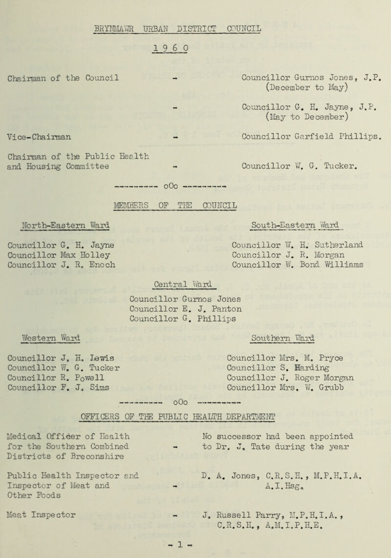 BRYNMAWR URBAN DISTRICT COUNCIL 196 .0 Chairman of the Council Vice-Chairman Chairman of the Public Health and Housing Committee Councillor Gurnos Jones, J.P (December to May) Councillor G. H, Jayne, J.P. (May to December) Councillor Garfield Phillips Councillor W. G. Tucker. —... 0O0 — MEMBERS OF THE COUNCIL North-Eastern Ward Councillor G. H. Jayne Councillor Max Holley Councillor J. R„ Enoch South-Eastern Ward _ Councillor ¥. H. Sutherland Councillor J. R. Morgan Councillor W. Bond Williams Central Ward Councillor Gurnos Jones Councillor E. J. Panton Councillor G, Phillips Western Ward Southern Ward Councillor J, H. lewis Councillor W. G. Tucker Councillor R. Powell Councillor F. J. Sims —. 0O0 OFFICERS OF THE PUBLIC Councillor Mrs. M. Pryce Councillor S. Harding Councillor J. Roger Morgan Councillor Mrs. W. Grubb HEALTH DEPARTMENT Medical Officer of Health for the Southern Combined Districts of Breconshire No successor had been appointed to Dr. J, Tate during the year Public Health Inspector and Inspector of Meat and Other Foods D. A. Jones, C.R. S.H., M.P.H.I. A. A.I.Hsg. Meat Inspector 1 J„ Russell Parry, M.P.H.I.A., C.R.S.H., A.M.I.P.H.E.