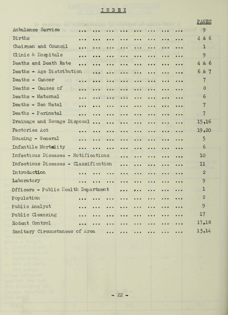 PAGES Ambulance Service ... 9 Births 4&6 Chairman and Council 1 Clinic & Hospitals 9 Deaths and Death Rate 4 & 6 Deaths - Age Distribution 6&7 Deaths - Cancer 7 Deaths - Causes of 8 Deaths - Maternal 6 Deaths - Neo Natal 7 Deaths - P erinatal 7 Drainage and Sewage Disposal 15 ,16 Factories Act 19 >20 Housing - General 5 Infantile Mortality 6 Infectious Diseases - Notifications 10 Infectious Diseases - Classification 11 Introduction ... 2 Laboratory 9 Officers - Public Health Department ... * 1 population 2 Public Analyst 9 Public Cleansing 17 Rodent Control ... 17*18 Sanitary Circumstances of Area 15 >14