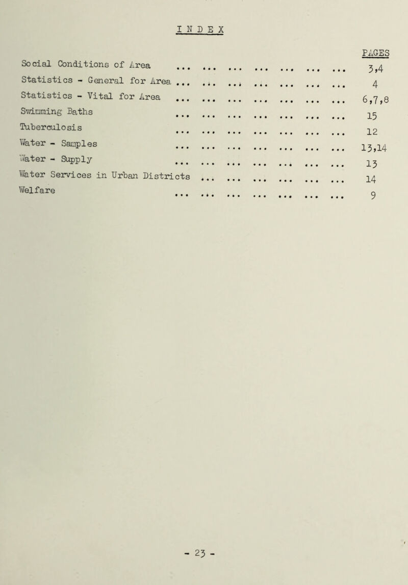 Social Conditions of Area Statistics - General for Area ... Statistics - Vital for Area ... Swimming Baths Tuberculosis Water - Samples Water - Supply Water Services in Urban Districts Welfare PAGES 3,4 4 6)7,8 13 12 13,14 13 14 9 - 25 -