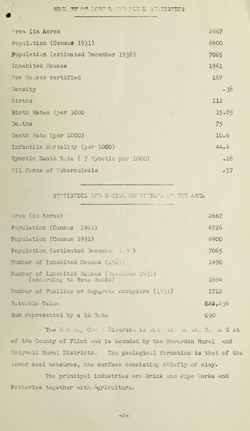 ■1 r-ir** i. •- i IS110 o Area (in Acres 2667 Population (Census 193D 6900 Pppulation (estimated December 1938) 7065 Inhabited Houses 1961 ITew Houses certified 167 Density .38 Births 112 Birth Hates (per 1000 15*85 Deaths 75 Death Rate (per 1000) 10.6 Infantile Mortality (per 1000) 44.6 Zymotic Death Rate ( 7 Zymotic per 1000) .28 ^11 forms of Tuberculosis .57 STATISTICS AFD S< CIAL C07rDImI0Ns C” THE AREA Area (in £cres) 2667 Population (Census 1921) 6726 Population (Censue 193D 69OO Population (estimated December ... )' ) 7065 Humber of Inhabited Houses (1921) 1490 Number of Inhabited Houses (Dec either 1931) (according to Rate Books) 1694 Number of Families or Separate occupiers (1931) 1712 Rateable Value £2&,236 Sum represented by a Id Rate £90 ’Tiie B- a Ley Urn u District is sit ', te-.. to tru Lie. Mi E st of the County of Flint and is bounded by the Hawarden Rural and Holywell Rural Districts. The geological formation is that of the lower coal measures, the surface consisting chiefly of clay. The principal industries are Brick and Pipe Dorks and Potteries together with. -Agriculture. STX a 1 .Tf r>p wp AL -2-