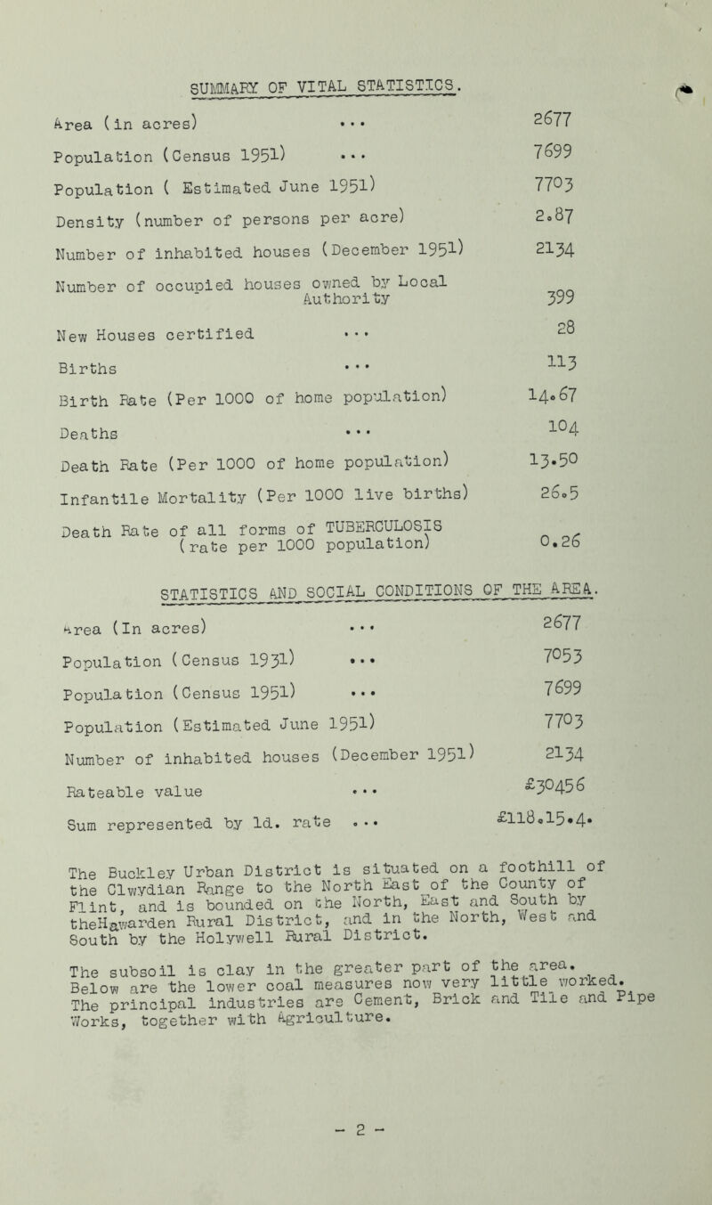 SUMMARY OF VITAL STATISTICS. Area ( in acres) 2677 Population (Census 195^-) ••• 7699 Population ( Estimated June 195l) 7703 Density (number of persons per acre) 2 087 Number of inhabited houses (December 1951) 2134 Number of occupied houses owned by Local Authority 399 New Houses certified ••• f\D OO Births 113 Birth Rate (Per 1000 of home population) 14.67 Deaths 104 Death Rate (Per 1000 of home population) 13-50 Infantile Mortality (Per 1000 live births) 26o5 Death Rate of all forms of TUBERCULOSIS (rate per 1000 population) 0.26 STATISTICS AND SOCIAL CONDITIONS OF THE AREA area (In acres) 2677 Population (Census 1931) ••• 7053 Population (Census 195l) 7699 Population (Estimated June 195l) 7703 Number of inhabited houses (December 1951) 2134 Rateable value ••• £30456 Sum represented by Id. rate £ll8d5*4* The Buckley Urban District is situated on a foothill of the ClwYdian Range to the North hast ^of ’.-he County of Flint, and is bounded on the North, East and Souuh by theHawarden Rural District, and in the North, West and South by the Holywell Rural District. The subsoil is clay in the greater part of the area. Below are the lower coal measures now very litdle_worked. The principal industries are Cement, Brick and Tile and Pipe Y/orks, together with Agriculture.