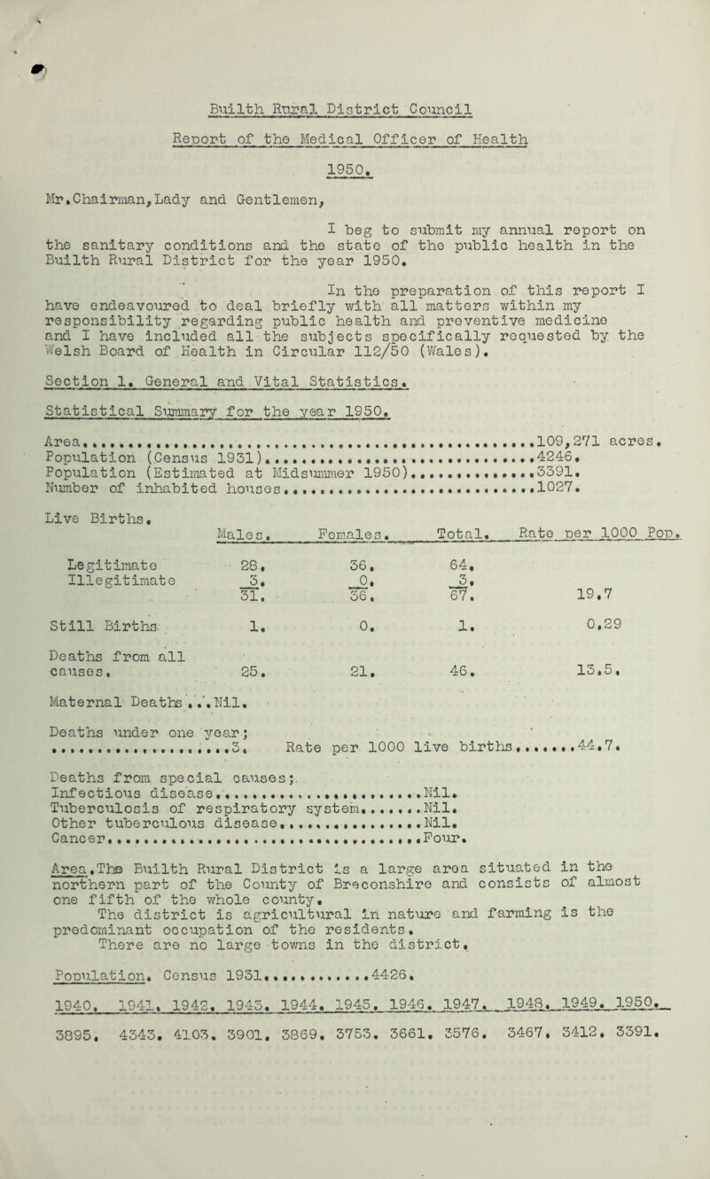 Report of the Medical Officer of Health 1950, Mr.Chairman,Lady and Gentlemen, I beg to submit my annual report on the sanitary conditions and the state of the public health in the Builth Rural District for the year 1950. In the preparation of this report I have endeavoured to deal briefly with all matters within my responsibility regarding public health and preventive medicine and I have included all the subjects specifically requested by the Welsh Board of Health in Circular 112/50 (Wales). Section 1. General and Vital Statistics. Statistical Summary for the year 1950, Area., .109,271 acres• Population (Census 1951). 4246. Population (Estimated at Midsummer 1950)..............3391, Number of inhabited houses..... .1027. Live Births. Males, Females. _ Total. Rate per 1000 Pop. Legitimate 28, 36. 64, Illegitimate 3. _j0, 5, 31. . . 36. 67. 19.7 Still Births- 1. 0. 1. 0.29 Deaths from all causes, 25. 21, 46. 13,5. Maternal Deaths • .'.Nil. Deaths under one year; ..............3, Rate per 1000 live births ....... 44,7. Deaths from special causes;. Infectious disease, * Nil. Tuberculosis of respiratory system....... Nil. Other tuberculous disease Nil. Cancer,.Four. Area.The Builth Rural District is a large area situated in the northern part of the County of Breconshire and consists of almost one fifth of the whole county. The district is agricultural in nature and farming is the predominant occupation of the residents. There are no large towns in the district. Population. Census 1931 4426. 1940, 1941, 1942. 1943, 194-4. 1945, 1946. 1947. 1948, 1949. 1950._ 3895. 4343. 4103. 3901, 3869. 3753. 3661. 3576. 3467, 3412, 3391.