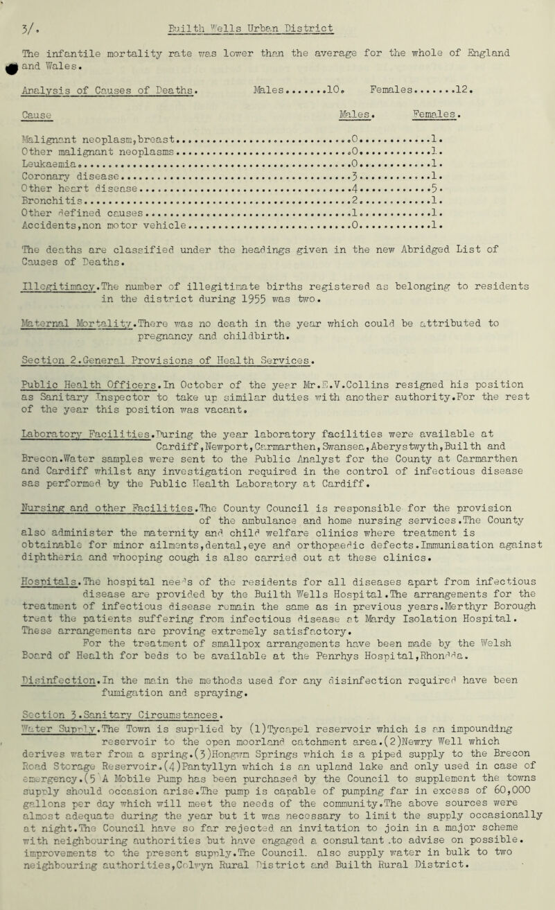 The infantile mortality rate was lower then the average for the whole of England | and Wales. Analysis of Causes of Deaths Cause Males. 10. Females 12. Males. Females. Malignant neoplasm,breast .0. .1. Other malignant neoplasms «0 1. Leukaemia. .0 1. Coronary disease ....3 ...1. Other heart disease.... 4 5* Bronchitis 2 1. Other defined causes 1.. 1. Accidents,non motor vehicle 0 1. The deaths are classified under the headings given in the nevr Abridged List of Causes of Deaths. Illegitimacy.The number of illegitimate births registered as belonging to residents in the district during 1955 was two. Maternal Mortality.There was no death in the year which could be attributed to pregnancy and childbirth. Section 2.General Provisions of Health Services. Public Health Officers.In October of the year Mr.E.V.Collins resigned his position as Sanitary Inspector to take up similar duties with another authority.For the rest of the year this position was vacant. Laboratory Facilities.During the year laboratory facilities were available at Cardiff,Newport, Carmarthen, Swansea,A.berystwyth,Builth and Brecon.Water samples were sent to the Public Analyst for the County at Carmarthen and Cardiff whilst any investigation required in the control of infectious disease sas performed by the Public Health Laboratory at Cardiff. Nursing and other Facilities.The County Council is responsible for the provision of the ambulance and home nursing services.The County also administer the maternity and child welfare clinics where treatment is obtainable for minor ailments,dental,eye and orthopaedic defects.Immunisation against diphtheria and whooping cough is also carried out at these clinics. Hospitals.The hospital nee-^s of the residents for all diseases apart from infectious disease are provided by the Builth Wells Hospital.The arrangements for the treatment of infectious disease remain the same as in previous years.Merthyr Borough treat the patients suffering from infectious disease at Mardy Isolation Hospital. These arrangements are proving extremely satisfactory. For the treatment of smallpox arrangements have been made by the Welsh Board of Health for beds to be available at the Penrhys Hospital,Rhondda. Disinfection.In the main the methods used for any disinfection required have been fumigation and spraying. Section 5«Sanitary Circumstances. Water Sup^-1 y.The Town is supplied by (l)Tycapel reservoir which is can impounding reservoir to the open moorland catchment area.(2)Newry Well which derives wrater from a spring.(3)Hongwm Springs which is a piped supply to the Brecon Road Storage Reservoir.(4)Pantyllyn which is an upland lake and only used in case of emrgency.(5 A Mobile Pump has been purchased by the Council to supplement the towns supnly should occasion arise.The pump is capable of pumping far in excess of 60,000 gallons per day which will meet the needs of the community.The above sources were almost adequate during the year but it was necessary to limit the supply occasionally at night.The Council have so fa.r rejected an invitation to join in a major scheme with neighbouring authorities but have engaged a consultant .to advise on possible, improvements to the present supnly.The Council, also supply water in bulk to two neighbouring authorities,Cr<lvryn Rural District and Builth Rural District.