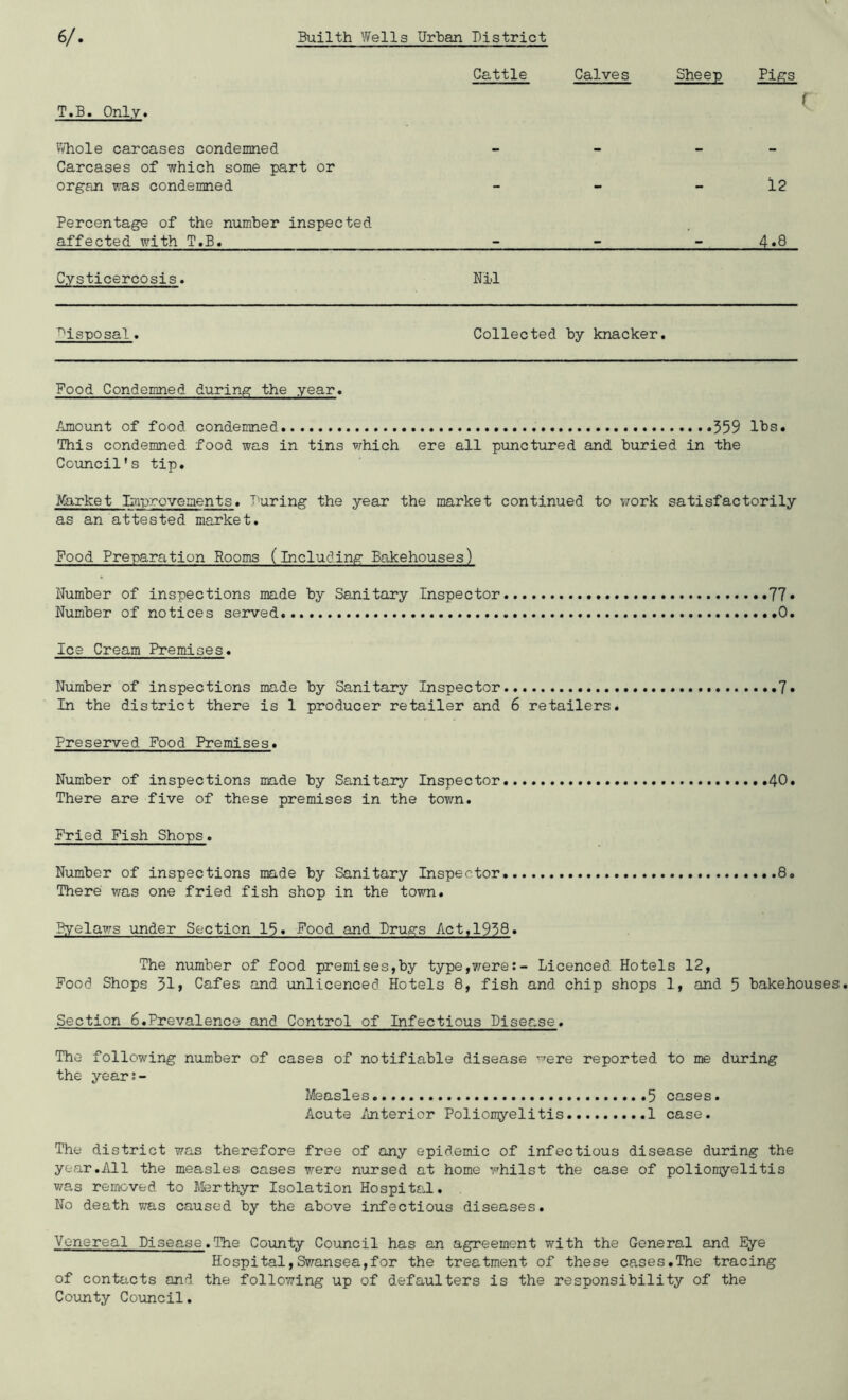 Cattle Calves Sheep Pigs T.B. Only. Whole carcases condemned - - - Carcases of which some part or organ was condemned - - 12 Percentage of the number inspected affected with T.B. - - - 4»8 Cysticercosis. Nil disposal» Collected by knacker. Food Condemned during the year. Amount of food condemned 359 lbs. This condemned food was in tins which ere all punctured and buried in the Council's tip. Market Iraprovements. Turing the year the market continued to work satisfactorily as an attested market. Food Preparation Rooms (Including Bakehouses) Number of inspections made by Sanitary Inspector 77* Number of notices served .0. Ice Cream Premises. Number of inspections made by Sanitary Inspector 7» In the district there is 1 producer retailer and 6 retailers. Preserved Food Premises. Number of inspections made by Sanitary Inspector 40. There are five of these premises in the town. Fried Fish Shops. Number of inspections made by Sanitary Inspector 8. There was one fried fish shop in the town. Byelaws under Section 15. Food and Drugs Act.1958* The number of food premises,by type,were:- Licenced Hotels 12, Food Shops 31, Cafes and unlicenced Hotels 8, fish and chip shops 1, and 5 bakehouses Section 6.Prevalence and Control of Infectious Disease. The following number of cases of notifiable disease ^ere reported to me during the year:- Measles 3 cases. Acute Anterior Poliomyelitis 1 case. The district was therefore free of any epidemic of infectious disease during the year.All the measles cases were nursed at home whilst the case of poliomyelitis was removed to Merthyr Isolation Hospital. No death was caused by the above infectious diseases. Venereal Disease.The County Council has an agreement with the General and Eye Hospital,Swansea,for the treatment of these cases.The tracing of contacts and the following up of defaulters is the responsibility of the County Council.