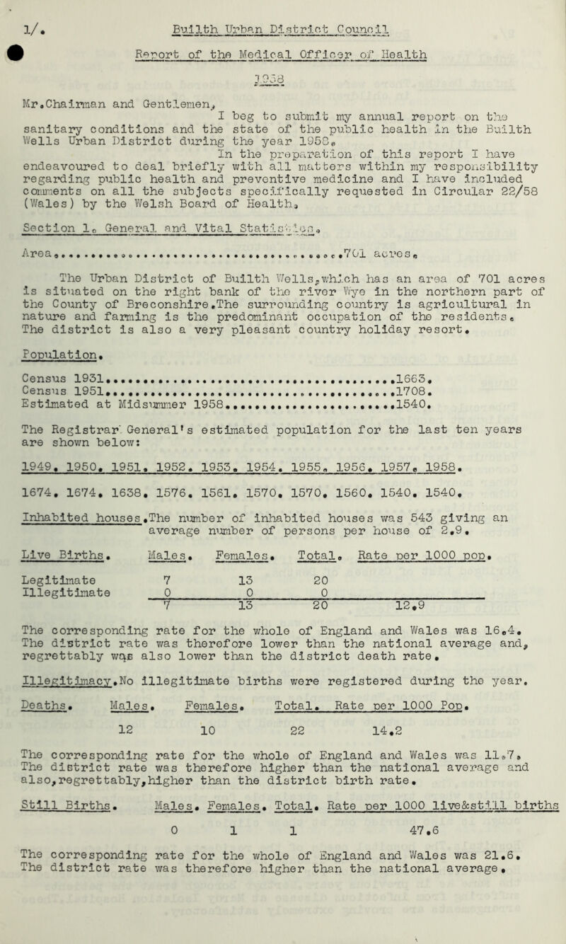 Re-port of the Medical Officer of Health 1958 Mr.Chairman and Gentlemen, I beg to submit my annual report on the sanitary conditions and the state of the public health In the Builth Wells Urban District during the year 1958*, In the preparation of this report I have endeavoured to deal briefly with all matters within my responsibility regarding public health and preventive medicine and I have included comments on all the subjects specifically requested in Circular 22/58 (Wales) by the Welsh Board of Healths Section ln General and Vital Staticlos* Area *701 aci’cs0 The Urban District of Builth Wells,which has an area of 701 acres is situated on the right bank of the river Wye in the northern part of the County of Breconshire.The surrounding country is agricultural in nature and farming is the predominant occupation of the residents* The district is also a very pleasant country holiday resort. Population. Census 1931.... 1663, Census 1951. ...1708. Estimated at Midsummer 1958..1540. The Registrar' General*s estimated population for the last ten years are shown below: 1949. 1950. 1951. 1952. 1955. 1954. 1955* 1956. 1957. 1958. 1674. 1674. 1638. 1576. 1561. 1570. 1570. 1560. 1540. 1540. Inhabited houses.The number of inhabited houses was 543 giving an average number of persons per house of 2,9, Live Births. Male s. Females. Total 9 Rate per 1000 pop. Legitimate 7 13 20 Illegitimate 0 0 0 7 13 20 12.9 The corresponding rate for the whole of England and Wales was 16.4* The district rate was therefore lower than the national average and, regrettably wqs also lower than the district death rate. Illegitimacy.No illegitimate births were registered during the year. Deaths• Males. Females. Total. Rate per 1000 Pop. 12 10 22 14.2 The corresponding rate for the whole of England and Wales was 11®7. The district rate was therefore higher than the national average and also,regrettably,higher than the district birth rate. Still Births. Males. Females. Total. Rate per 1000 live&still births Oil 47.6 The corresponding rate for the whole of England and Wales was 21.6, The district rate was therefore higher than the national average.