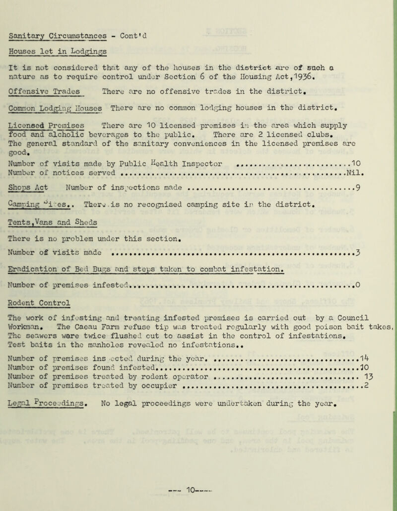 Sanitary Circumstances - Cont’d Houses let in Lodgings It is not considered that any of the houses in the district are of such a nature as to require control under Section 6 of the Housing Act,1936. Offensive Trades There are no offensive trades in the district. Common Lodging Houses There are no common lodging houses in the district. Licensed Premises There are 10 licensed premises in the area which supply food and alcholic beverages to the public. There are 2 licensed clubs. The general standard of the sanitary conveniences in the licensed premises are good. Number of visits made by Public Health Inspector „... ....10 Number of notices served Nil. Shops Act Number of inspections made 9 Camping °i'es.. There.is no recognised camping site in the district. Tents,Vans and Sheds There is no problem under this section. Number of visits made ..3 Eradication of Bed Bugs and steps taken to combat infestation. Number of premises infested 0 Rodent Control The work of infesting and treating infested premises is carried out by a Council Workman. The Caeau Farm refuse tip was treated regularly with good poison bait takes, The seawers ware twice flushed cut to assist in the control of infestations. Test baits in the manholes revealed no infestations,. Number of premises ins •ected during the year ... 14 Number of premises found infested 30 Number of premises treated by rodent operator 13 Number of premises treated by occupier 2 Legal ?roceedings. No legal proceedings were undertaken during the year.