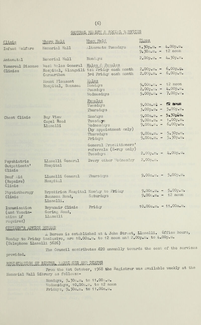 GENERAL HEALTH & SOCIAL S. RVIC ES Cld nic Where Held When Held Times Infant elfare Memorial Hall .Alternate Tuesdays 1.30p.m. - 9; 30a.m. - 4.00p.m. 12 noon Antenatal Memorial Hall Mondays 2.00p.m. - 4,30p.m. Venereal Disease Clinics West Wales General Males^jT Females Hospital, Glangwili 1st Triday each month Carmarthen 3vd Friday each month 2.00p.m. - 2.00p.m. - 6.00p.m. 6.00p.m. Mount Pleasant Hospital, Swansea malcp Mondays Tuesdays Wednesdays 9.00a.m. - 2,00p.m. - 5.00p.m. - 12 noon 4.00p.m. 7.00p.n, Females aoott 5,00p.m. Tuesdays Thursdays 9.00a.ml - 3.00p.m. - Chest Clinic Bay View Capel Road Llanelli Mondays Tuesdays Wednesdays (by appointment only) Thursdays Fridays 9.00a.m. - 9.00a.m. - 9.00a.m. - 9.00a.m. - 9.00a.m. - 5*30pio. 1.00p.m. 6*00p;n. 5.30p;m. 5.30p.m. General Practitioners' referrals (X-ray only) Tuesdays 2.00p.m. - 4.00p.m* Psychiatric Outpatients' Clinic Llanelli General Hospital Every other Wednesday 2.00p.m. Deaf hid (Repairs) Clinic Llanelli General Hospital Thursdays 9.00a.m. - 5.00p.m. Physiotherapy Clinic Bryntirion Hospital Monday to Friday Swansea Road, Saturdays Llanelli. 9.00a.m. - 9.00a.m. - 5.00p.m. 12 noon Immunisation Brynnair Clinic Friday 10.00a.m. - 11.00a.m. (and Vaccin- Goring Road, ation if Llanelli required) CITIZEN'S ADVICE BUREAU A Bureau is established at 4 John Street, Llanelli. Office houro, Monday to Friday inclusive, are lO.OOa.n. to 12 noon and 2.00p.n. to 4.00p.u. (Telephone Llanelli 5626) The Council contributes £20 annually towards the cost of the services provided. REGISTRATION OF BIRTHS. i-dlRI. -C-XS AND DK^HS From the 1st October, 1968 the Registrar was available weekly at the lienorial Hall Library as follows Mondays, 9.30a.n. to 11.00a.m. Wednesdays, lO.OOa.n. to 12 noon Fridays, 9.30a.n. to ll.OOa.n.