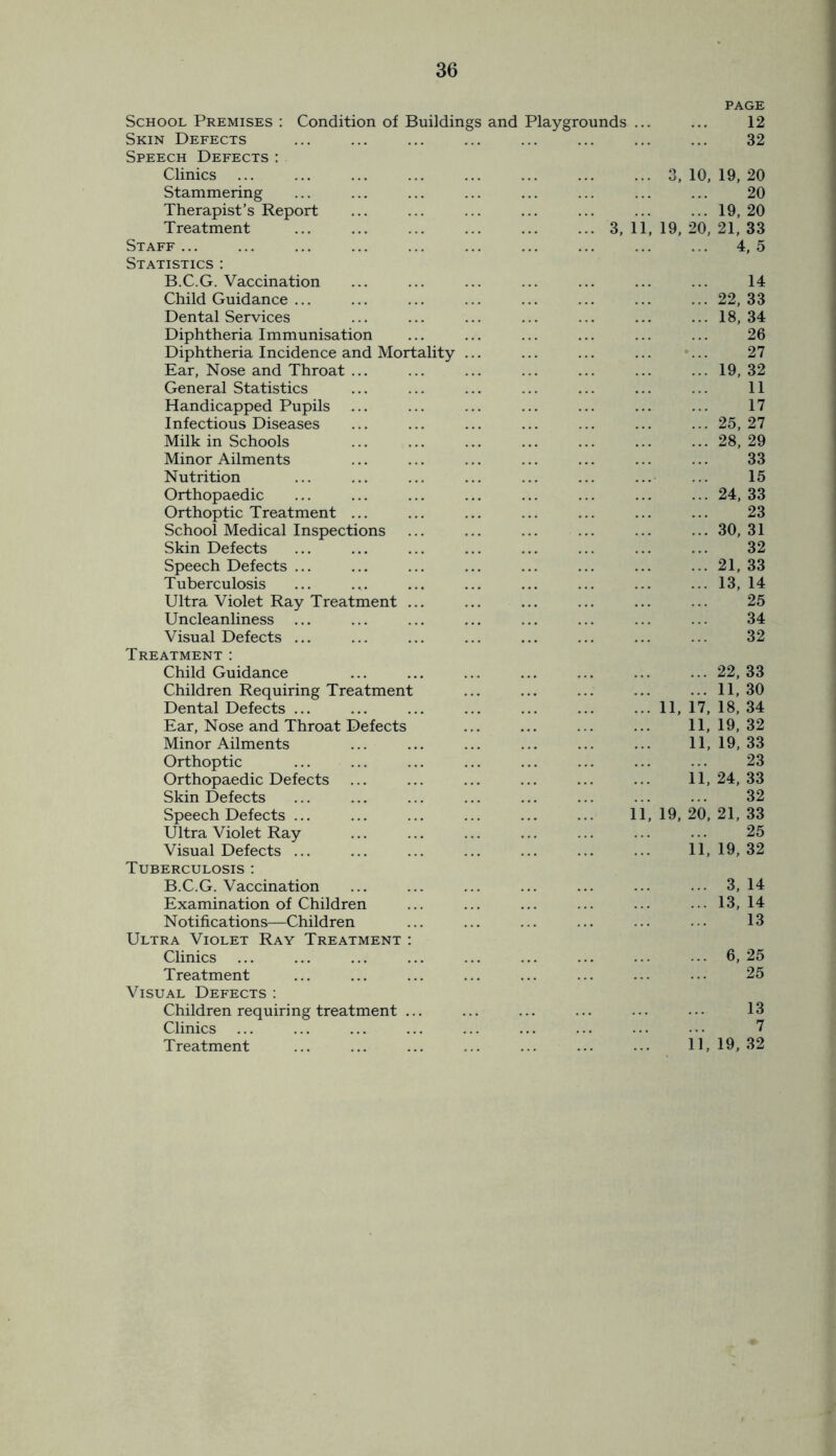 PAGE School Premises : Condition of Buildings and Playgrounds ... ... 12 Skin Defects 32 Speech Defects: Clinics 3, 10, 19, 20 Stammering 20 Therapist’s Report 19, 20 Treatment ... 3, 11, 19, 20, 21, 33 Staff ... 4, 5 Statistics : B.C.G. Vaccination 14 Child Guidance ... 22, 33 Dental Services 18, 34 Diphtheria Immunisation 26 Diphtheria Incidence and Mortality ... 27 Ear, Nose and Throat ... 19, 32 General Statistics 11 Handicapped Pupils 17 Infectious Diseases 25, 27 Milk in Schools 28, 29 Minor Ailments 33 Nutrition ... 15 Orthopaedic 24, 33 Orthoptic Treatment ... 23 School Medical Inspections 30, 31 Skin Defects 32 Speech Defects ... 21, 33 Tuberculosis 13, 14 Ultra Violet Ray Treatment ... 25 Uncleanliness ... 34 Visual Defects ... 32 Treatment : Child Guidance 22, 33 Children Requiring Treatment 11, 30 Dental Defects ... 11, 17, 18, 34 Ear, Nose and Throat Defects 11, 19, 32 Minor Ailments 11, 19, 33 Orthoptic 23 Orthopaedic Defects 11, 24, 33 Skin Defects 32 Speech Defects ... 11,19,20,21,33 Ultra Violet Ray 25 Visual Defects ... 11, 19, 32 Tuberculosis : B.C.G. Vaccination 3, 14 Examination of Children 13, 14 Notifications—Children 13 Ultra Violet Ray Treatment ; Clinics 6, 25 Treatment 25 Visual Defects : Children requiring treatment ... 13 Clinics 7 Treatment 11,19,32