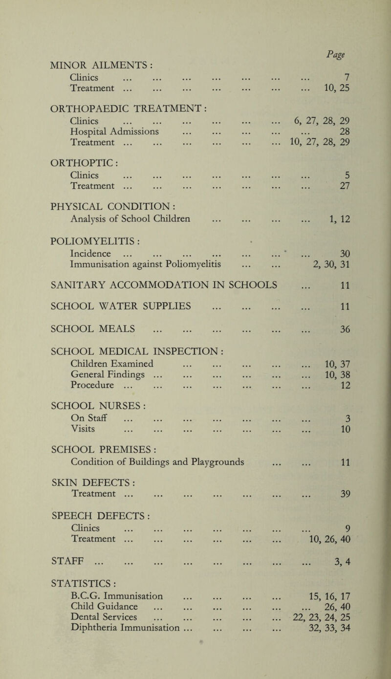 MINOR AILMENTS : Clinics ... ... ... ... ... ... ... 7 Treatment 10, 25 ORTHOPAEDIC TREATMENT: Clinics 6, 27, 28, 29 Hospital Admissions 28 Treatment 10, 27, 28, 29 ORTHOPTIC : Clinics ... ... ... ... ... ... ... 5 Treatment 27 PHYSICAL CONDITION : Analysis of School Children 1, 12 POLIOMYELITIS : Incidence ... ... ... ... ... ... ... 30 Immunisation against Poliomyelitis ... ... 2, 30, 31 SANITARY ACCOMMODATION IN SCHOOLS ... 11 SCHOOL WATER SUPPLIES 11 SCHOOL MEALS 36 SCHOOL MEDICAL INSPECTION : Children Examined 10, 37 General Findings ... ... ... ... ... ... 10,38 Procedure 12 SCHOOL NURSES : On Staff ... ... ... ... ... ... ... 3 Visits 10 SCHOOL PREMISES : Condition of Buildings and Playgrounds ... ... 11 SKIN DEFECTS : Treatment ... ... ... ... ... ... ... 39 SPEECH DEFECTS : Clinics ... ... ... ... ... ... ... 9 Treatment 10, 26, 40 STAFF 3,4 STATISTICS : B.C.G. Immunisation 15, 16, 17 Child Guidance ... ... ... ... ... ... 26, 40 Dental Services 22, 23, 24, 25 Diphtheria Immunisation 32, 33, 34