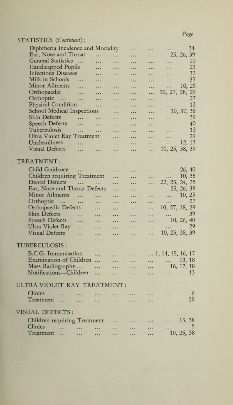 STATISTICS (Continued) : Diphtheria Incidence and Mortality 34 Ear, Nose and Throat 25, 26, 39 General Statistics ... 10 Handicapped Pupils 21 Infectious Diseases 32 Milk in Schools 35 Minor Ailments 10, 25 Orthopaedic ... 10, 27, 28, 29 Orthoptic 27 Physical Condition 12 School Medical Inspections 10,37,38 Skin Defects 39 Speech Defects ... 40 Tuberculosis 13 Ultra Violet Ray Treatment 29 Uncleanliness 12, 13 Visual Defects ... 10, 25, 38, 39 TREATMENT : Child Guidance 26, 40 Children requiring Treatment 10, 38 Dental Defects • • . ... 22, 23, 24, 25 Ear, Nose and Throat Defects 25, 26, 39 Minor Ailments 10, 25 Orthoptic ... 27 Orthopaedic Defects ... 10, 27, 28, 29 Skin Defects 39 Speech Defects . . . 10,26,40 Ultra Violet Ray 29 Visual Defects ... 10, 25, 38, 39 TUBERCULOSIS : B.C.G. Immunisation ... 1, 14, 15, 16, 17 Examination of Children ... 13, 18 Mass Radiography ... 16, 17, 18 N otifications—Children ... ... 13 ULTRA VIOLET RAY TREATMENT : Clinics 6 Treatment ... 29 VISUAL DEFECTS : Children requiring Treatment 13, 38 Clinics 5 Treatment ... ... 10,25,38
