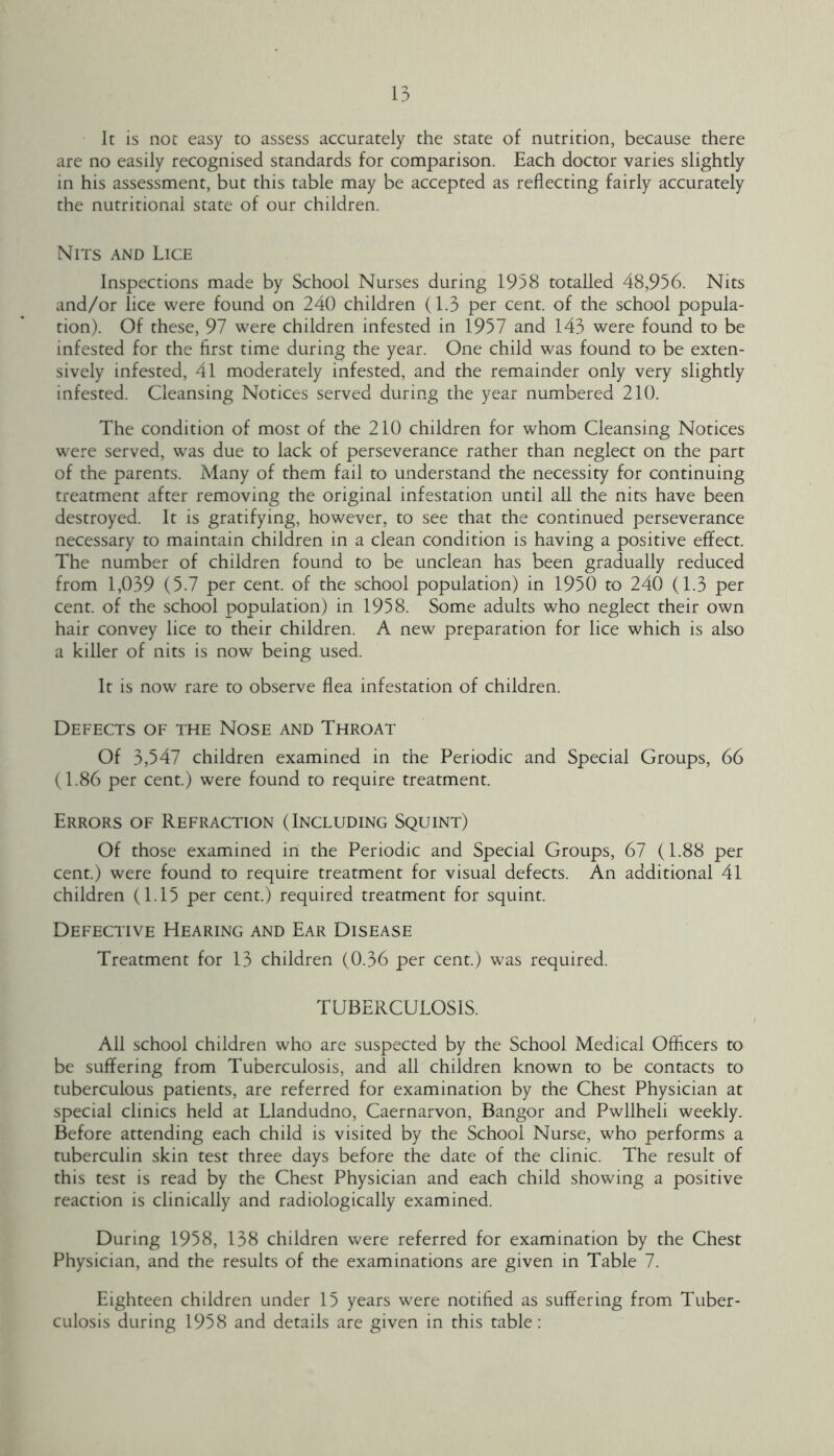 It is not easy to assess accurately the state of nutrition, because there are no easily recognised standards for comparison. Each doctor varies slightly in his assessment, but this table may be accepted as reflecting fairly accurately the nutritional state of our children. Nits and Lice Inspections made by School Nurses during 1958 totalled 48,956. Nits and/or lice were found on 240 children (1.3 per cent, of the school popula- tion). Of these, 97 were children infested in 1957 and 143 were found to be infested for the first time during the year. One child was found to be exten- sively infested, 41 moderately infested, and the remainder only very slightly infested. Cleansing Notices served during the year numbered 210. The condition of most of the 210 children for whom Cleansing Notices were served, was due to lack of perseverance rather than neglect on the part of the parents. Many of them fail to understand the necessity for continuing treatment after removing the original infestation until all the nits have been destroyed. It is gratifying, however, to see that the continued perseverance necessary to maintain children in a clean condition is having a positive effect. The number of children found to be unclean has been gradually reduced from 1,039 (5.7 per cent, of the school population) in 1950 to 240 (1.3 per cent, of the school population) in 1958. Some adults who neglect their own hair convey lice to their children. A new preparation for lice which is also a killer of nits is now being used. It is now rare to observe flea infestation of children. Defects of the Nose and Throat Of 3,547 children examined in the Periodic and Special Groups, 66 (1.86 per cent.) were found to require treatment. Errors of Refraction (Including Squint) Of those examined ini the Periodic and Special Groups, 67 (1.88 per cent.) were found to require treatment for visual defects. An additional 41 children (1.15 per cent.) required treatment for squint. Defective Hearing and Ear Disease Treatment for 13 children (0.36 per cent.) was required. TUBERCULOSIS. All school children who are suspected by the School Medical Officers to be suffering from Tuberculosis, and all children known to be contacts to tuberculous patients, are referred for examination by the Chest Physician at special clinics held at Llandudno, Caernarvon, Bangor and Pwllheli weekly. Before attending each child is visited by the School Nurse, who performs a tuberculin skin test three days before the date of the clinic. The result of this test is read by the Chest Physician and each child showing a positive reaction is clinically and radiologically examined. During 1958, 138 children were referred for examination by the Chest Physician, and the results of the examinations are given in Table 7. Eighteen children under 15 years were notified as suffering from Tuber- culosis during 1958 and details are given in this table: