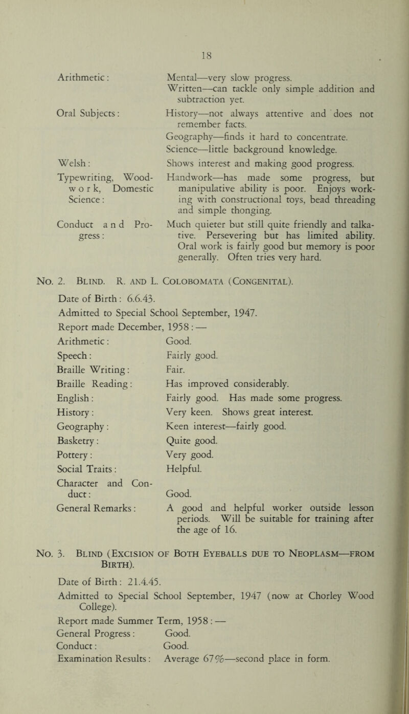 Arithmetic: Oral Subjects: Welsh: Typewriting, Wood- w o r k, Domestic Science: Conduct and Pro- gress : Mental—very slow progress. Written—can tackle only simple addition and subtraction yet. History—not always attentive and does not remember facts. Geography—finds it hard to concentrate. Science—little background knowledge. Shows interest and making good progress. Handwork—has made some progress, but manipulative ability is poor. Enjoys work- ing with constructional toys, bead threading and simple thonging. Much quieter but still quite friendly and talka- tive. Persevering but has limited ability. Oral work is fairly good but memory is poor generally. Often tries very hard. No. 2. Blind. R. and L. Colobomata (Congenital). Date of Birth : 6.6.43. Admitted to Special School September, 1947. Report made December, 1938 : — Arithmetic: Speech: Braille Writing: Braille Reading: English: History: Geography: Basketry: Pottery: Social Traits: Character and Con- duct : General Remarks: Good. Fairly good. Fair. Has improved considerably. Fairly good. Has made some progress. Very keen. Shows great interest. Keen interest—fairly good. Quite good. Very good. Helpful. Good. A good and helpful worker outside lesson periods. Will be suitable for training after the age of 16. No. 3- Blind (Excision of Both Eyeballs due to Neoplasm—from Birth). Date of Birth: 21.4.45. Admitted to Special School September, 1947 (now at Chorley Wood College). Report made Summer Term, 1958 : — General Progress: Good. Conduct: Good. Examination Results : Average 67 %—second place in form.