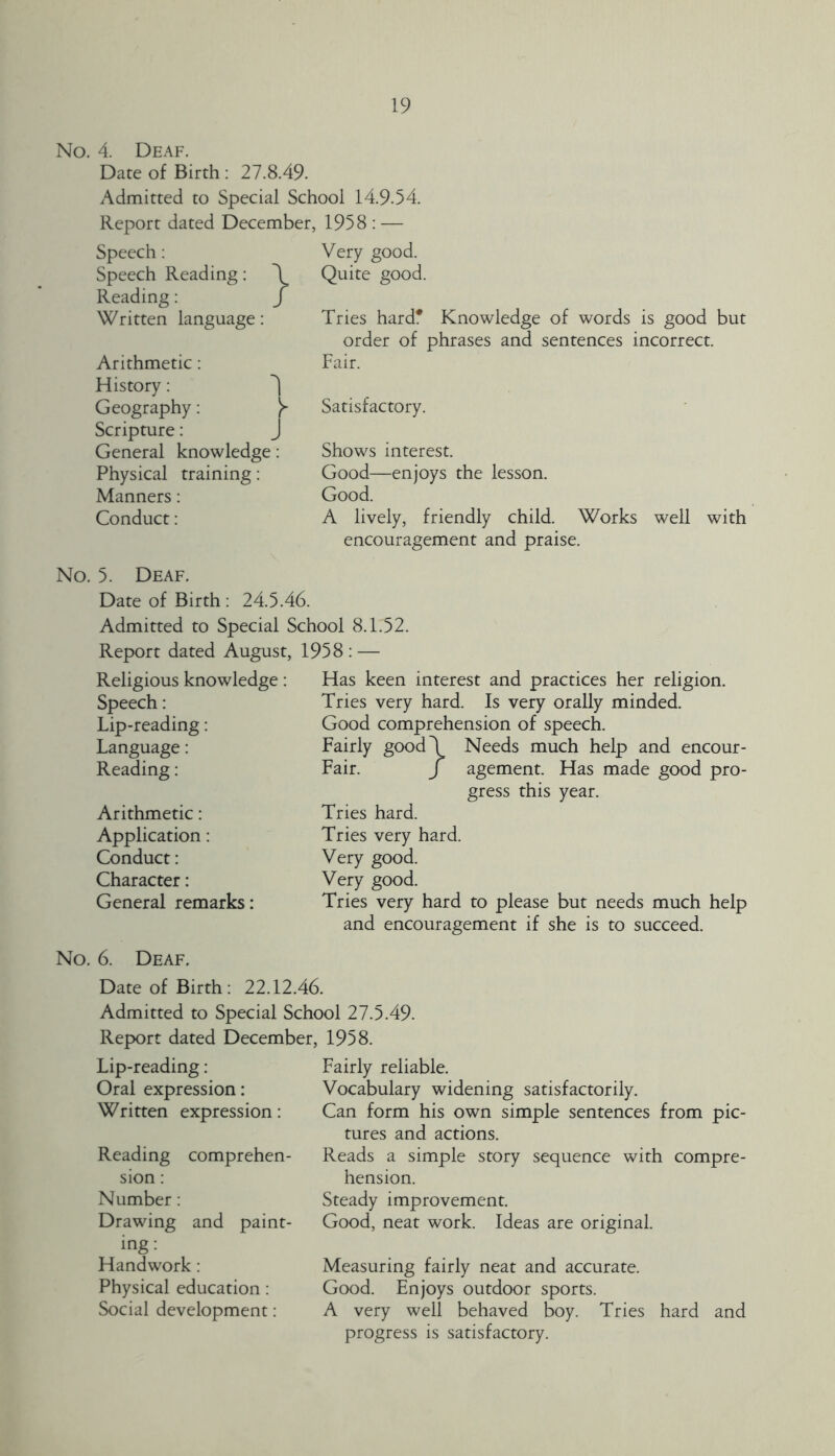 No. 4. Deaf. Date of Birth : 27.8.49. Admitted to Special School 14.9.54. Report dated December, 1958 : — Speech: Speech Reading: \ Reading: J Written language: Arithmetic: History: ''j Geography: Scripture: J General knowledge: Physical training: Manners: Conduct: Very good. Quite good. Tries hard* Knowledge of words is good but order of phrases and sentences incorrect. Fair. Y Satisfactory. Shows interest. Good—enjoys the lesson. Good. A lively, friendly child. Works well with encouragement and praise. No. 5. Deaf. Date of Birth : 24.5.46. Admitted to Special School 8.1.52. Report dated August, 1958 : — Religious knowledge: Speech: Lip-reading: Language: Reading: Arithmetic: Application: Conduct: Character: General remarks: Has keen interest and practices her religion. Tries very hard. Is very orally minded. Good comprehension of speech. Fairly good\ Needs much help and encour- Fair. J agement. Has made good pro- gress this year. Tries hard. Tries very hard. Very good. Very good. Tries very hard to please but needs much help and encouragement if she is to succeed. No. 6. Deaf. Date of Birth : 22.12.46. Admitted to Special School 27.5.49. Report dated December, 1958. Lip-reading: Oral expression: Written expression: Reading comprehen- sion : Number: Drawing and paint- ing: Handwork: Physical education: Social development: Fairly reliable. Vocabulary widening satisfactorily. Can form his own simple sentences from pic- tures and actions. Reads a simple story sequence with compre- hension. Steady improvement. Good, neat work. Ideas are original. Measuring fairly neat and accurate. Good. Enjoys outdoor sports. A very well behaved boy. Tries hard and progress is satisfactory.