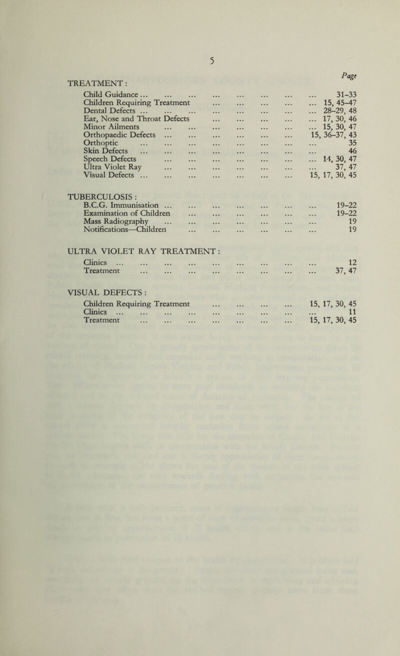 TREATMENT : Child Guidance ... Children Requiring Treatment Dental Defects ... Ear, Nose and Throat Defects Minor Ailments Orthopaedic Defects ... Orthoptic Skin Defects Speech Defects Ultra Violet Ray Visual Defects ... Page 31-33 ... 15,45-47 ... 28-29, 48 ... 17,30,46 ... 15,30,47 15, 36-37, 43 35 46 ... 14,30,47 37, 47 15, 17, 30, 45 TUBERCULOSIS : B.C.G. Immunisation ... Examination of Children Mass Radiography Notifications—Children 19-22 19-22 19 19 ULTRA VIOLET RAY TREATMENT : Clinics Treatment 12 37, 47 VISUAL DEFECTS : Children Requiring Treatment Clinics Treatment 15, 17, 30, 45 11 15, 17, 30. 45
