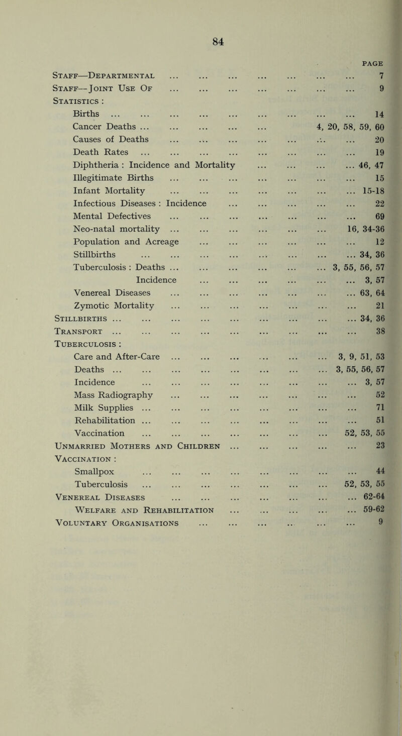 Staff—Departmental Staff—Joint Use Of Statistics : Births Cancer Deaths ... Causes of Deaths Death Rates Diphtheria : Incidence and Mortahty Illegitimate Births Infant Mortality Infectious Diseases ; Incidence Mental Defectives Neo-natal mortality Population and Acreage Stillbirths Tuberculosis : Deaths ... Incidence Venereal Diseases Zymotic Mortality Stillbirths ... Transport ... Tuberculosis : Care and After-Care Deaths ... Incidence Mass Radiography Milk Supplies ... Rehabilitation ... Vaccination Unmarried Mothers and Children .. Vaccination : Smallpox Tuberculosis Venereal Diseases Welfare and Rehabilitation Voluntary Organisations PAGE 7 9 14 4, 20, 58, 59, 60 20 19 46, 47 15 15-18 22 69 16, 34-36 12 34, 36 ... 3, 55, 56, 57 3, 57 63, 64 21 34, 36 38 ... 3, 9, 51, 53 ... 3,55,56,57 3, 57 52 71 51 52, 53, 55 23 44 52, 53, 55 62-64 59-62 9