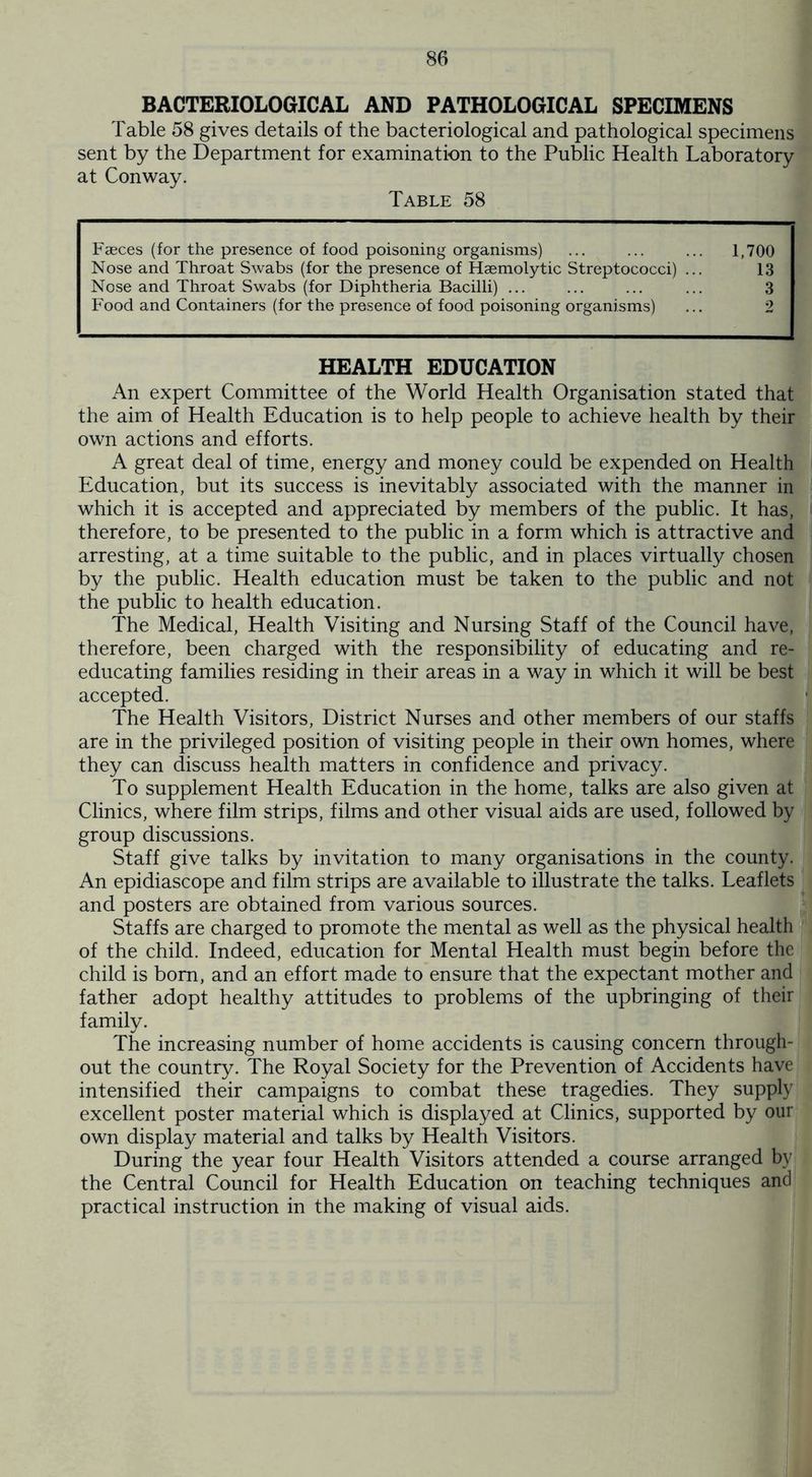 BACTERIOLOGICAL AND PATHOLOGICAL SPECIMENS Table 58 gives details of the bacteriological and pathological specimens sent by the Department for examination to the Public Health Laboratory at Conway. Table 58 Faeces (for the presence of food poisoning organisms) ... ... ... 1,700 Nose and Throat Swabs (for the presence of Haemolytic Streptococci) ... 13 Nose and Throat Swabs (for Diphtheria Bacilli) ... ... ... ... 3 Food and Containers (for the presence of food poisoning organisms) ... 2 HEALTH EDUCATION An expert Committee of the World Health Organisation stated that the aim of Health Education is to help people to achieve health by their own actions and efforts. A great deal of time, energy and money could be expended on Health Education, but its success is inevitably associated with the manner in which it is accepted and appreciated by members of the public. It has, therefore, to be presented to the public in a form which is attractive and arresting, at a time suitable to the public, and in places virtually chosen by the public. Health education must be taken to the public and not the public to health education. The Medical, Health Visiting and Nursing Staff of the Council have, therefore, been charged with the responsibility of educating and re- educating families residing in their areas in a way in which it will be best accepted. The Health Visitors, District Nurses and other members of our staffs are in the privileged position of visiting people in their own homes, where they can discuss health matters in confidence and privacy. To supplement Health Education in the home, talks are also given at Clinics, where film strips, films and other visual aids are used, followed by group discussions. Staff give talks by invitation to many organisations in the county. An epidiascope and film strips are available to illustrate the talks. Leaflets and posters are obtained from various sources. Staffs are charged to promote the mental as well as the physical health of the child. Indeed, education for Mental Health must begin before the child is born, and an effort made to ensure that the expectant mother and father adopt healthy attitudes to problems of the upbringing of their family. The increasing number of home accidents is causing concern through- out the country. The Royal Society for the Prevention of Accidents have intensified their campaigns to combat these tragedies. They supply excellent poster material which is displayed at Clinics, supported by our own display material and talks by Health Visitors. During the year four Health Visitors attended a course arranged by the Central Council for Health Education on teaching techniques and practical instruction in the making of visual aids.