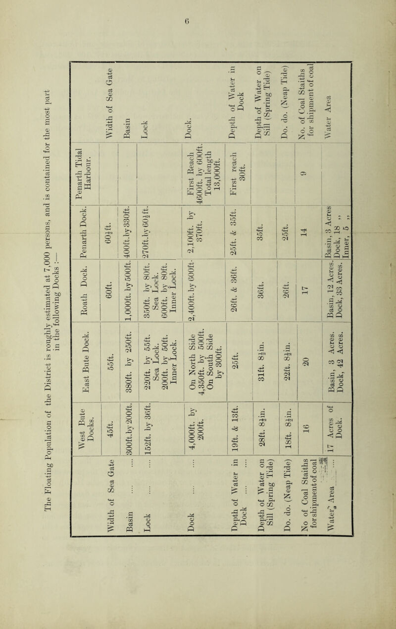 ir3 c3 CQ o cS O CO CD O O o m -+=> o c3 o r^P -2 &D II -5 3 °o 3 ® O d * ?H -4^> CO p <D rH *4—I O +3 c3 b£> c3 O CD J3 H