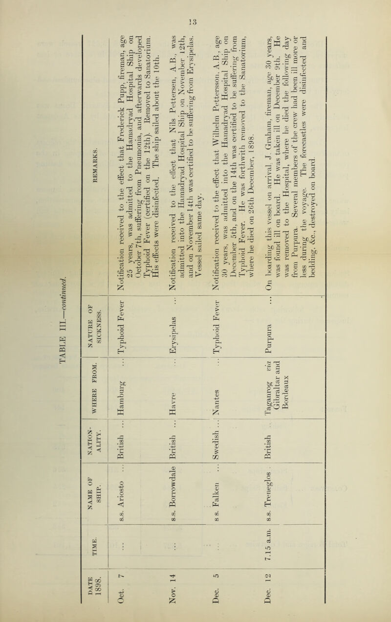 m pp ® SP ^ c fee o c c3 Ph 3 ^ s CO - cS fe- -'^ ^ C<J zn D +CJ [» -3 3 gn s ® 3 fee C c5 W Clj'C+H crH C3 W GO .15 O I Ph 2-0 o ca 3 4H5 4H) ■P 5 o -2 cq i- ^ (1) _r D ^ >3 ® 2 ^ * O .3 CQ c/} 33 CO i-s 2 ® fee 3 .3 3 3 3 >. . r-i 2 3 0^ X! 3 3 3 m 3 T3 3 cc ^ 3 -4^ OP Xj ^ ^ '—' 33 ’S 3 „ . CO 3 +3 3 CO -5 % ~::.m VI o VI 3 iQj -M  (^3 3 fee S Oj o 2 3 3 3 3fe O -M a 3 3 n (D 3 • 3 33 3 -3> o ca^j -1-2 3 O H-J 3 ST'S ^ 35 3 ’JZ CO 3 O '0 3 3 CO ' o ^ i_3 3 TO ^ 3 § 2 1» co^S 44 05^4)^ a 2 -r o 3P ^ 3 Ph 3 3 25 4C r^ P 33 ^ a s; fee‘43 3 •g 3.2 .3 “ >> 0 ic2 2: toH 3 TOi CO 3 43 44> 03 3 3 31 'TO TO /i'l CC o3 M 3 Ph 3 CO 3 > > 43 ® „ 44 fjH CO 3 44 3 O y3 CC 3 VI 44 0 .-, 3 3 2‘o^ 43 3 2 g-l CO D H TO o 44> ^ TO 3) O 15 3 3 o ^ •Q3 .12 g a <43 • rt TO ^ 3 P2 !>^ 3 ’~0 ^ TO ^ 3 Tj > 3 O r3 TO CC r~* I o ^ 03 CC , . ^ 3 35 TO 35 3 _> '3 3 3 3 44 3 0 44 TO ■Tl 3 3 3 TO CO VI 4i 3 3 3 3 ^ O 3 4fe 3 0 3 TO 44 CO c\l 35 3 2 ^ TO S - ^ Pi 5 _w CD 35 rP 'O r~; M —H 3 .2 ^ ^ 35 3 5h 3 CD gP -3 a; 44 rH CO ^ r 4 3 S o (D 4-1 3 3= o a ^ 3 ^ 2 .rH 3 STO Cv — ^ 3 2 S&H O ■^§ ^ CO TO ^ ■ TO '3 fee'Ti a ^ /4 -I'l 3 3 3 -3 3 tH 3 O ^ ■3 § 2 3 ^ o CO fee 3 .a 35 =2 3 3 3 2 ^ ^ o c Si 44 CO 3 3 l> , 3 CD 3 -4^ P5 Q H a — O 0 44 1 TO ^ S^TO.3 3 i a^aiTO o Ph Ph W Ph W t5 P^-a H TO TO H 3 TO fee TO( s 'g TO TO •S ^ ^ s ;h fee 3 CO a; -+^ iTO C (TO 3^0 ?H o TO TO .CO TO TO 35 3 a CO 43 CO TO Ah CO TO c 0 P-I cr 0 s bJO 02 p]^ h-< 6 Jh TOTO TO « 02 0 0^ ;-! *< [z; PQ H 02 □5 OQ CO CO CO CO CO a 3 CO J>. 10 CM CO T—H CX) p>^ 3 3 0 0 3 3