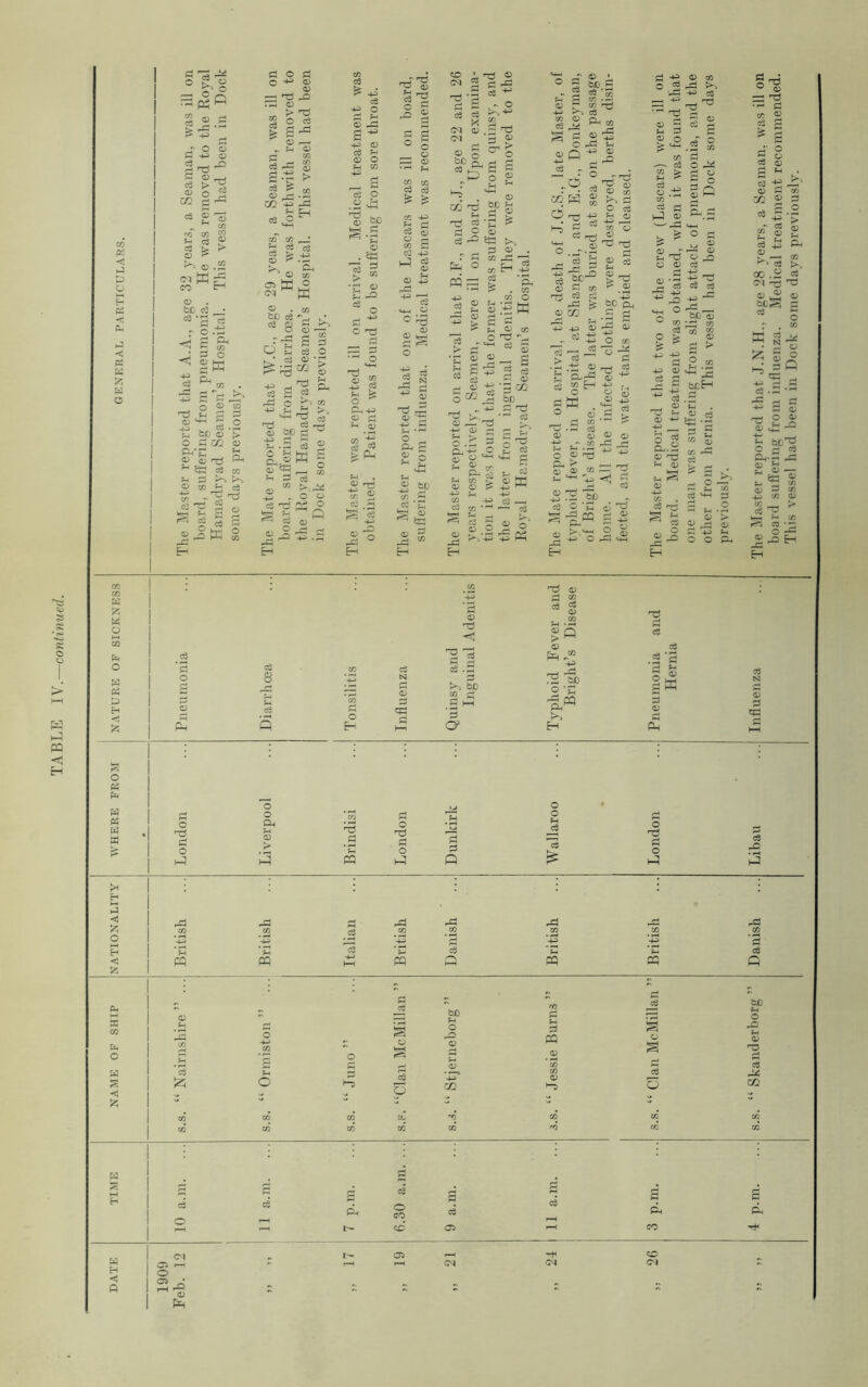 fa PQ H fa o c « PQ S fa ? ^ j- o S S +J ® c3 , fa <S '‘d S O c3 > <D O Zfl £ c5 S ' oj ® c3 « <mKE CO cH © . bX> c3 _; ^ ‘P P r o.a ^ ^ oo' <j © H £ h ii pn r-S : £ grt^* O m sd 2 S3 S o> ^ <2 o H-3 C3 .^h fH &D O > o sa o CVr* fn 03 <£ 'd fa u fa tS «j fH P kO. k^> <“ w CS fa fa rrj £ c g«» J tn — o O S fa S3 .tP <1) 03 fa rD <d > fa O c3 S ^ « ,—i i;-, o> cS fa fa 2 5 <M s <m <© ' fa ® (N 2 r< •si*: - a if- © , © P © ©8*0 fro P [ r-< p P P £ CD ^ CO 44 f-H c3 O «4H co S g <D !> ^ CD OS ffi CM ^ <d . SL' cS c3 Q P £ '+j _r aj 1 ° S M)P tH d ffj ■ — <d tr ® 44 4fa c§ CO © CL ^ c3 p> g rt 2> d ^ O fa £ sfl4 ® P p 4P> CD CO O ^ P >-4 fa += c3 fa^fa^ 0) r* © P ffi O > • fa is a -d o 44) ^ ^ ^ <D OJD c5 O .2 4h g.S o . SK > “ •P C 05 o C r$ CC 44) f4 P 2 2 «) p c3 44) Cw T . © SP o c3 *3 ^ K S » CS J(H „ d a) w CO ^ >-3 Hot 44) c3 *“* ,o m K d rrt c3 CO ^ 44 ^ C5 Trrd o c o CO '—V ^ C P 1 ^ a g s.« go Ph - CO c. CO SH*§ fH P CO o 4-) c3 rp a ‘s (D J _ (>> 2 1:3 2^ C3 « W § r—< CO C3 >.P4 o o CP o p b ^ Ph44» o> p 0) OJ CO b3 «« ' Ph w 2 Co 4—) H o Pi -2 5P <c 5 cs *3 0; ^ se 3 fa PQ 1 £ <3 g ^ H £ - 5“ J 4- 1) p g #> 3 2 4> „r fa S p4 CO © <D ^ _faj ? i Ph CO I 2|0 • P P S © 05 ^ 03 S —H S 2 03 P o g b£) ’”' c3 P w 73 1:3 rC) ,-2 q c ^ ^3 . Co pi 1 |c^ cn Co c3 pH P CO o3 T3 p <D ^ O © be- P o CO £ 03 <D _o ^ <D 5P P4 O 0) PS 0) <D • P -O) P 44) w c3 c5 c3 44 4-4 <D Co Co c3 O) <4-4 O 0 CO Co 1 * 44 44 •g.a gnp « , C-41 P O c-o S H -g <D O :ffi . c3 ; ffi CO ce «, 44 c3 . o CO O 0) o 44 c3 S CD P • r- <v > a) CO O P CO * ^ 2 v 03 fa += h3 o3 -d 2 fa.2 © _ bt; o 1^3 co CO co © £ ^ 2.2 *« fa faH aj S 2 g co *-P Cu X' .X <M rW i SI'S Co ^ So fa sO ce -P - ^ r-> P P © pH O © © ±1 ^ bX) .s° fan O M P O ^ 5^ P *H ce ^ p d p ^ .2 p4 © I> 2 2 rP © CO © CO P O ce S3 r~j © P P =« 2 m -2 SJ Q © 44 f—< *-P rs ^jo O •£ 12 c3 .2 p ffi p © p N p cp o o Ph *co ^3 P3 o P P Q o o Ph .2 ce £ o P o HP ce p-p r~{ r4 rP rP rP -p CO P CO CO CO C0 .2 *44 • ^H Hfa * ^ *44 *44 gj fH *P * rj p ‘ ^ ’ fH p PQ 44 HH pp a P3 P3 Q - „ ^’ P bx> o rfi gH H P p g bD fH 0 O 44 CO © M p © PQ © g © H3 ’ p o r; P r“1 © CO P O >-s P o W. © p 0 fa cc '* - CO m Uu 0 CO CO CO CO C0 CO* CO )-0 ro CO ce o co CC o CO 50