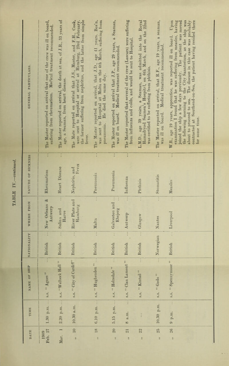 cz o S ,-P ^d P P P 43 p-P o3 O ^ 13 *2 > a pH 4-3 P C$ O ^ r—i P flj '2 o s 5r o co co PH >0 p* >v § s « g- --O • 03 W 1-r! • PQ be cS f-T a? 43 CO o3 g Si <M .£ 4-3 bCr-2 P P ^ rP S ^ c3 *d a ' ^ p Zfl 43 c3 3 ® 03 f-P O g> £ rps Q h 1-9 « 02 «S ’TJ 03 4) >-.,0 Ci P <M g a? d bo g cS o o - a? c3 co P c3 .P p co cS 4^ c3 cZ '> ' Ph ^ d P Pi rP 4-3 co 4-3 *C Ph ^3 fH ce p 5^ cS -U5 fH 03 > PH ’ d c3 ’u O CH C« -C ° O I* 0) fcp ~P H 8,3 p p Ph ^ ?_, p p zn -*-> « «» S aT 2 ca Ph ~ c3 P Ph V P «+H 3'^ CO .3 r-rH O ?H IWtS pH d Sh-2 03 pH PH ^ O 03 p p3 -P CO H P J? g CD CV5 ^ P ^ H W IS* PH P C«43^ P 43 p O •n • 43 .2 <u ^ 4 CO m '-1 ° i-h o K W 2 > H4 03 5= C2 Ph >-5 £4 _ 03 43 P > _h *Ph °3 p£ o S a) . 4-3 r-w H PH O o3 Ph O P <d Ph Ph g P O ^ to P a> |g &D •S P-- 03 SC p S5 ^ Ph .-—- CO co o pffi O to O P 4-3 hQ+> te 03 ^ 03 a> ^ a> t> ,£5 2 t3 ^ P MH O ci Ti PH rH 03 £ > 08 03 - CO CO 4-3 2 g/S g'(M « ^ <u += £4 O o .1^ c3 TJ - 03 ,j=J 4-3 ^3 ,-S H c c3 nP 1 c3 co a Pb 4-3 o o ■d P c3 2 i §3 <S4 H4 H ^ CO 'r3 c3 h-2 ^ P ^g O ^ 5 <x o P 4-3 P4 ^ 4H o co bC ^ .2 ffi PH c3 <33 JO ^ S § “ ' c3 r* nj 03 P 0 ai 02 00 rrt ^ 02 4J ® g- be ^=-£4 r 2 S fi « » SS S i-4 c3 rO <13 03 >.Hd Ci 03 bo g 03 8 - 03 r * H Ph • 4-3 P bend 2 >-> I *1.8 -» c8 S H3 G.P OrH . r- CO 2 03 H CO 53 M - 03 > . P —• ^ 03 CO cfc 5 ^P g 2 6 5 ® <u 2C .4 C3 eg .« 5 _r o c3 O rP WJ •> f5 ^ Ph g ° cS Ph <d 4-3 JZj Jjj -S ^ g ^ Ph H-3 o3 Ph 03 P-H * — ci no 03 sS . <33 r-rt 4H ^3 *H O C3 Ph ° 03 rO Ph co XZ ci • S 2 03 03 b: g 2^ ^ ^ ® -2 Ip 43 03 bfr^ o ^ P • ^ ^ rH 43 w 03 * c3 .2 '-13 P is k* o3 0) 0, & „ « s >, 8 ® CO -3 f\3 c/l' 03 03 O.U j -p !> cS • r- 7-” Ti 43> Ph • S s gP4 g 2 CO CO 43 ^ P ■£ o 03 CO o3 43 ^Prd P43 V vr ^ P P - 3 ^ ^ O c$ ^ CHH >0^ •• m « ® 8 pH* o M cy ^-« 03 p o Ci cS nd »s g 1*1 ® T4 o P 03 JZ2 <u 2 8 1:3. H • — Q ^ P4 60 5 s 10 4 -h 0 a> 'S -£4 5 o ,2 — O ■*3 rj <U CS 03 bC ^ cZ P cS I d P P p 2 43 g o P £ w g P PH x> o o c3 P <H • <s> O H P) PP <J H PP T > 3 £ 03 iz; Ph Ph h=1 Ph o co =8 P Ch 03 S4 03 ci > -H CS C w c5 o3 b0 P P -+-> c5 -P S | - ^ P tu > 2 o3 bD #p co s cS o p o bo O o o Ph CQ PQ PP PQ PQ PP PP cZ o [25 PP c3 PP fcp 'V c£ o o be <P bp K o3 cS O o nd o O a. z/i <M <M* O co Ph 10 16 Ph O cS 00 Ph Ci