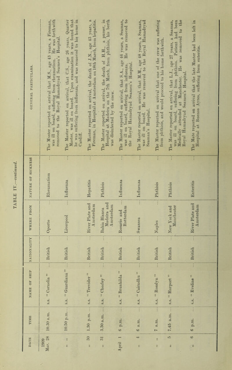 1 ?■ 1 *+H „ C6 .g g <D O CO cO c3 4P> 5 r 2 o § o 33 >4, U -r- v ^ 4^ 4-5 2 g -1 0 0) was bDn-H CM -Th 05 r o . «—< 00 P-.^ £ > : rP *-i £ <-*— —■ ri se >. D °3 44 <D £ O _-S,g > 05 h c3'H O =0 3 ® to « 3 at 05 «2 co u co ^ Hp 33 s ® § c3 5S cd rq H-5 ce . • > ® ? Tj > £ (D > 5>0 • -3 r S'ft 2 M cc =C ftj rT^ c3 r’P 2 >o. St) ~ r-> Q) TO o 4P £ ^ c3 o 33 ® g o ro rj ^ t-, <D £ 3= ^ _. O ® t -G -4-P T5 i 03rH •4H C c5 ^ ? 05 o £ o3 co 05 J Gh^3 •~CS , j, P—< C-( 0^3 Q)i n P 1:3 ° >> o w 3 <D 33 ■ ^ O .tc S 2 r° ?H r- P-( O « g o3 05 ° o pg 05 05 c3 p P o 05 g ■+-> r-l °3 05 4-> _ 05 W ce w o3 'U S - -4-P c -4-G CO w 1 ^1^3 .&|a « . P ce 05 Hp Hp 3 05 f-i • -4-P ‘P 1 s 3 g O 05 P-( P ,. o 05 c3 p « 3 .« 3 o HP 05 o p^ 05 o3 CD W o ■4^ o p-( O o o Ph 05 > HP ce 05 ' 4P> ce E Ph HP P g ce 03 5 ce Hp cep 05 05 4-P PQ g ce *5 •js <i ce PP •xj ce S c3 g 4-> O 4-> *c o S« o Ph ^ s P 4-5 * s rP 8 § £h p k^H CO p, ce 5zi 33 JH 3 c« 0) 33 Ph g M 3 a> <c > Pi pa oa pa pa pa pa pa pa aa G 5 1 £ ce ce W 1 ce ce r-H 05 3-. 2 Ph 1 £ Hp HP 05 it W 1 Ph O r-H ce > 05 Hh <-H o 3 s <J 1 o 6 H o PQ * - m co CO CO CO 1 co CO CO CO CO* 3 O O Pi o G< ■r* 3 ffi > w JS i ce 1 o co o’ O lO o CO Ph CO 3 CO lO g G, 50 00 O 2 ^ ^ 3 O CO Gh <5