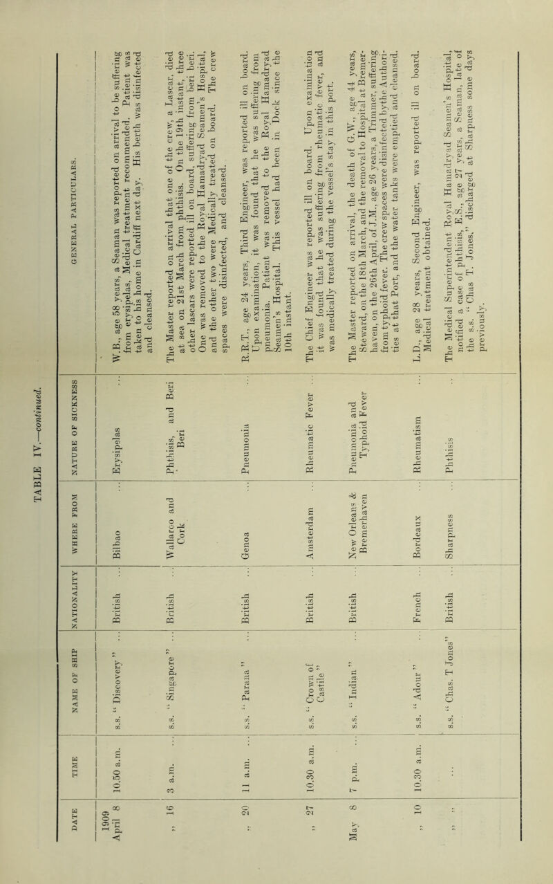 £ *<r* £ o H I—3 PP < H tao ® •-£ fi J » • « te -P St) £ £ Ja f ^ P-l CO O £ - • * cC r-< £ £ ® 3 2-^ - £ a> O SS * s 05 * ^ -4_i d < £ ^ S += <— X •s 2 ~ £ at. T3 <U ,£ , T fe 15 2 £ <S ® •_£ £ ® -P S d +3 '(EL, u •£ 22 <u -g ® 42 h£ £ U= W H 03 44> £ TO to P ~ S S'S ^ g s SUO £ © £ <D £2 'u^r- O ^ g £ d)£tl Ji ° -F3 43 3 SL-tJ FH d o CO d ►H d ’ d d O >*+> Fh FH 5^ d be g b h r. O c3 ZiJjW, d <d 0) 4-3 Fh O Oh 0) Fh £2. O 1 ^ - £ S ^ p-< o r h£ ii ° ^ S g <15 4-3 F-l o Ph p a) d . d 2 ’rt £ g ® rS 02 £ ts § t/T „ f-l TO d c3 05 .—i oo io Fh d o o ” z, d > la H h3 £ £ S «> £ <3 ^ S TO W >* ® C3 o ^ •LZl Hd ._ o ^ <h 2^S S J; ■£ J! g nJ © ^ d 05 - 05 4_J ^ O 05 d £ V TO -£3 I ^ > £ „r£ fg -f3 0) ® rjj .S £ £P o Ph £ £ Ti .2 s ’-4_D d d d d' *d 05 fi > -g 3-s | « c .£ TO 0^1 ^ s P £ .2 0) -p 'd ^ o3 <V d ^ © PQ bC c3 d 4-j ^ nd Hd ^ <u > o 2 F-l o5 O 0) d co d o «) Fh 7— 4-1 (D co be c° 05 ■d > Fh 05 05 it3 Ph a) v./ S ^ to f-P „ ^ o 0) Jr jj be ° d . d r P ^ ’d PQ 2 d P . <4-1 -4-3 d d 05 TO d o3 05 'o d ^ O h H <- ^ ^^05d°,S ^ S 05 g -5 .2 g ^ o ^ ^ o CO r-( d P-I^H TO d o3 ^ * EH ^ bd rd ts t: 4^ ^ o S“ C+-, 4-3 ° £ I—I > +3 o 03 d ^ £ be. .= o w 53 -£ £ S£ -g £ Sx2 TO ^ o -_r c ^ 2 ^ ^ £ >-> £ £ d ^ r d 05 =S ^-X3  O P4 03 05 d CO* d © d!S g © D £ o3 O PP o3 ^ :-s o Ph^ to d O ^ W c TO 05 d ^ o-3 05 0 P rJl d d 05 c3 p^ 05 TO 05 HH r_' TO 0) (M M F-< d o TO TO +s “ g d q; 05 U P 05 O « d £^ 05 o | d O ^ ^ 05 *43 c3 ^ £ fL| g< .3 ° co £ . M . j, CO W 5 F-l ^ 05 s§ »^oO^ d TO O co o, d 05 ^ F4 TO 05 d di 05 rd 05 4-3 d o be p3 d 05 S £ 2 p, 2 13 hTS o P P^CO £ r£ o ® -f= 'oo £ ® TO « Z d - g Ph 05 O P^ 05 .2 be 03 rv d co *d d •rH ,-T '4-1 Fh d O d :-S 05 Fh O 05 4^ 05 n3 ^d P d iH 1 nd 4^ <D 00 o®^ »o , PH P-2 ! TJ £ £ C3 s S CO 2 ro £ -2 -£ o P- -P - £ -^ £ 2 £ X £ TO 2 2.2 QO GSJ d be d -d dn r 05 Q S h5 d I— , 2 d 05 bo tr; be ^ H c8 2 ^d d r o> P.DQ -2 o --; r£ P5 £ .S'® ®.S 2 ^■5 S s|^ -p p- . .SwH ® ° » §^£2 ■£ £ - rb o TO ^5 g M! o £ 3S ”•> -4-3 05 05 j3§^ Eh ® _c- to !>> W m T5 r~j d • S I TO ^ pd Ph 2 rP d ^ d 05 PH o pd P^ >, H Ph £ ® -£ Ph P3 Ph np ^ £ , - 05 d d d 3 > ® 2 05 db d M o d d Wallaroc Cork d O 05 443 TO Th 53 O £ t> D > FH d d 05 ? s 05 O <! 05 HP O CP fl Pi £ h£ lO P3 Ph PP PP rd r£ .2 rH •~d 05 £ PP P. £ ■QC Q £ Ph ? ’-p o 2 Fh d o o o rd <*J o d rd a l 2 “ “ TO TO TO TO TO TO TO TO TO TO TO TO TO TO 1 w r?. 1 i d d d ^H o d o d o IO d co Pi OO o t-H o o co r—H U 00 o o C- oo o C5 r-H PI PI r—H H 1 o _ <3 P 2 h Ph s d -