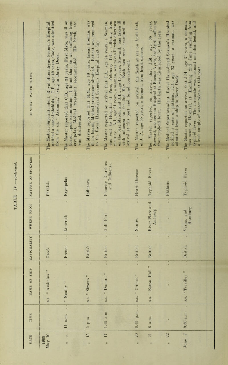 *p^*5 •d ■- P 33 ^ rg ® >> Kl) r sc ® ,3 •« i Qj M 0) o . B* © £ s *: 0- 0! a; © P P £ 4-5 ^ .^H ?-< 4-> -3 t-> 42 © ,-P +5 ^ - © ^ X P © © p © s © CD ^ ^ *Cfl £ s? ^ ■-c £ e3 ~fn — r-i -M ®TJ &1 >1 ® Q . S3 CO S « rw « CCS 'a H | C J ^ n> 42 P J* t- k-H rc 0. „ — O r-* © £ -u -3 4- O ,t3 Q 5T 1K ’> ^ « »> 85 ^ ^ S3 +i c8 £ u Ss a g <M S ^ « j- 13 CCvC ^ o c3 o o pH hnr^ 03 2 3s SS ^ 0) cfl ^ ^ . ^ cS ce K^. £ mai sea , c5 p Ph £03 ■ ' -45 § |-s , GG o 05 c3 •'* g. £ p 4-5 G3 c3 05 cri <& ’ p S3 5 £ 5 e -3 S G5 05 O iO PhIO © a rH 0/ *-3 wT jg c3 cc .2 03^ c8 '* 2 a '^h » 1 O . tG 33 o c > Pn 05 t8 05 m ^ co O c K ^ 05 CO ^ « p CQ TJ #p co P P cS ,R Q ; ^2 ^'- JN I o Hi &C“.2 ^ 2 5= ^ t o .2 pa _ * ”5 ■£ • Oj -S3 S3 H-i 05 •- O 0 0 01 § § k o 2 ce r_ .2 rrt 9 c3 CO © c3 ^ © ce c3 05 4-* *-T ° 03 4H- 05 c3 . ’P -P k H 2 ® £ >, c 05 a H <3 Q O- lO o »— •* ^ o CP c8 CO PI © P
