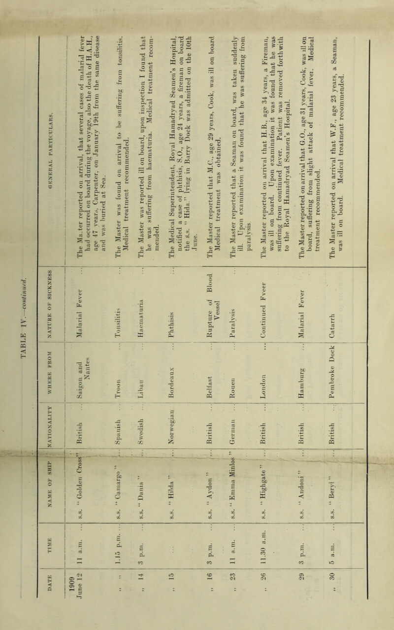 qj • qj 4> *» S ■c-S 5 T3 $ -e - .£ d d *5 TO O cS — 4C ® S-C J2 %h TO O Cb (fl ID 0 £ ^ QJ S3 02 QJ rd * JT1 -g Ph^' 3 £ qj ® 2k vw rg a ^ § QJ co d ^-j d J4 QJ •QTj £ d d © QJ qj , ~ti o3 g ^ O g -O ^ 'S 3 0) t-4 T3 be 'H ^ OJ « g O o -£ Ph’g § & S a> ,£j 43 be ? 0) ^ ^ 1 ’ M o.| go' f__ ‘3.5 c3 OJD £ 4^> r-T O QJ W) g Ctl 43 33 £ \> 03 .2 .° QJ o bJD^ CO ^ •£ QJ J* c3 _ P-i QJ QJ a 2 c3 c3 P ^ 3 ZL £ c PQ PQ > QJ PQ o PP o hQ d a o c O QJ P^ jH TO pd 5c w CO QJ p^b TO pd -d ^3 d GO > CO CO o +2 g HH *-5 *HH> O ‘ 5 QJ * 5 ‘ £ *?H CO !Z5 pq o PQ pq m C ’r~ O QJ s O c b£ c3 cS o o <i c3 b£ -d bC ffi o -d QJ PQ Ph CO cS CO c3 lO <N O 03 g ►-< CO SO O