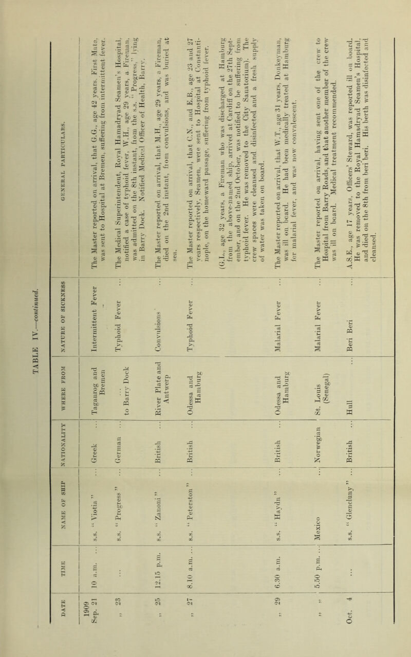 _r _r sc 03 03 00 £ rs OC1 -r ^ ft4 Hi 04 ^ X ro CP 0* 04 2 33 sc • CP C3 Sft K « ” •a m ■ 44) 03 O +3 « ^ 00 ,-g S Pj *, O 3- . ® O CP O pH <£ p 2 ^ -n 03 cp P c<3 -g ^ r-P ^ •£ G ^ CP s 2 PQ OP cp rP' cp <h £ £ p P P O Ph to o N O fg cp 3 cq .13 • Pj p a f § ■SM**- 5 O IP ~ +3 .p £; .S L* p tp o ^ P & m 4- cp ce ^cj P O _ fg c3 CP *• T2 cp b/j r cc s ft 3 s -p ^ ^ s S«2 £ ^ h, a £~Z o > ^ cp cp s51 CP a) o ^ ^ -fg * cS •> 6D^ * .2 g'^ 433 — ta ■+■> 32 (Sr- CZ2 J5 0 S r£ +3 ®> O -2 _T bjo — f-t p p 2 p ^ p P c3 0^ 4-- b_C 1—1 q3 c3 o3 -=■ O) 2 © O -P CP nd 44> 2 1 CP rH O r Ph p Ph CP , - 0) 2 r2 3 » ® o o Qj ■ Ph r-H ao 0) p CC cS P o a; s <M ^ r-^ co OP OP ^ b€+- P T5 & c8 • ^ 2 o M a J p | p o OP p W 2 s « c3 > 03 03 03 ^ CS P <D •M ? 3- w p o rP ^3 t-* ^ ti c3 OP OO^ 0^0 44) CP c <33 4M o ^ o CP [t P C 5^2 rP '*“' ^ 2 r— MH p_| P P 4-) > r§ Is ?S^.2 O H~ S Ph ® 0 >,a rP !m O; c3 • tmt O p pj 3- o 44» P J1 ^44* ps 2^ ®w ^ ■gTfg eg .13 p 0 §1 2M § W '-t-H , PC P P Pm 03 JH ^ sk rH P gK .j -i 03 03 ■“ O 03 _, ig ^ c S m o O f- o **• aT^ J2 ^ . -»3» 03 03 ^•o J CP p PH w CP . . ^ CO ^ HC p p S2 cp CO ffi p b£ <u 2 c£ p ^ p be P EH P p CP 4-* P 5 Ph r-H CP bij Ph p ^2 p P£ rH CP <H s CP 1 .2 ^ p p o CP ►4 =£, cc S3 M
