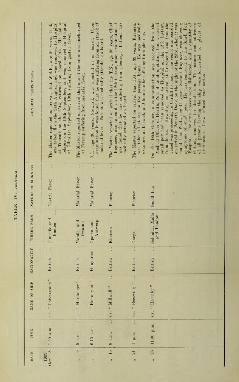 ^'eS ’ a? 2(m C$ 03 P  to 5 0Q Jtf s > ■**) ci I: -p O 03 O ° '“ 03 rd P-i ~ D p 45 4C ai 45 45 > C3 -r-H _ c3 o3 d P 03 p cG +3 3 is - _d cC 03 •-« ( ^ ce £ H J -d -PH . a dv . d 0) c/3 a? «3 JK ’> ' o o 05 X < 10 45 r* 03 45 e3 ■*“ °.S^ g co £< T3 » SiJ) 03 bO 03 be 3 «tjj P g> ® p d >2 5 c8 •-> d &5 •p o ® 32 1 '43 aj c5 O o 45 d d o ° 03 03 p-3 ^ p as d d ^ -p ^ O O c3 J ^ S.2 £ +i g ■S cs S ■p ^ ce O °1 O 03 d Ph > O 4-5 pi S be O « *« » 1 M c“ ^r-J 03 03 P b3 r §s o P 03 > O S° a =-<43- gj • be _p ^ g 03 2 O O-t 03 p “ 45 > P —“• r-< C rH d 03 03 CD C3 ffi CQ ffi io C3 dn CC CM