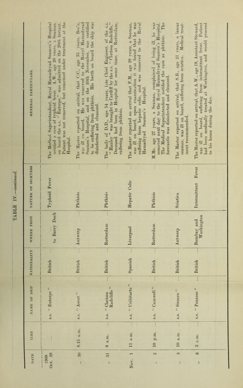 i * ; § « \ ffi EE - ^ 03 -O c * <m 43 g tu g gj r< +, 03 o> EE w ^ O Jj ■H S rft “ ft .f TJ a C W <1 ^ S — S © P . £ Fh O Ph © ' r© ft< r-p © © 43 ^ ^rP ^ O p ph^ 2 © 5 ° Ph © P 7' OQ g , ^ P , ^ © s-3^' © p S3 P o •w 0 Ph K o >-. 02 C3 op ? , © rP Cj >© CO © P3 © 2C ° O o • 43 o P ^ O 2 ^ © ^ %3 55 ft p © PC © S^2 ~p o 43 £ - © P *“* cc P © ! g ^3 i HP 3 W S3 =3 R ® ce ? +s J o g p , C 02 ft >,r,rR o w jS ^ a? _ — 72 •—3 ©  p © 7. 2 *^ ■ © Eh 73 ~ ^ r- a5 a? 2 3C ,5 <—? © n; H ^ 43 S3 -g °*ft •» P H 72 43 © co T» © -r ^ ft s » M .£ « p n 2 O ^ -P 72 43 ^ K. f-l ^ — g ^3 | ^ g R- So <° © > A <12 *0 43 rP / ’Ofj > § £ g ft f© p. c5 2 S ^ w Q2 ~ ^ w 73 cS ' ^ Q2 O J+- <D ^ ft g _T 72 Sh c3 1 * 5 ® 02 ^ oo <M 72 02 n? bC > c3 1 i 02 r^i O 08 O p a<* O S3 nP _r 02 , 43 t-i ?h c3 O O ^^2 <D ^ O ° w o M O r/3 43 C3 0) Ph p 02 P jzJ c3 02 ^ 30 °  . ^ eOTj >.(> K 02 03 ^ c3 s 3 02 > rP Eh '-*-1 & ’ r\ ^ CO rH P nd •s ^ ^ s 72 • 02 ^ ce ^P > 43 £_( O I4 ^M;| rp 73 rP III, 02 ^ 73 P 02 o C •3 S ■ cs ® f §' |W: 02 P -T >-» P ^ P 02 ® ^ C/J 4J3 ce o 43 p g «» P 02 02 43 43 02 P P i >. ce r^» 4_i *■ M - t— 02 <M p < 02 ns * be 02 I c3 > i O c5 S 73 C2 i? -fc3 e« p o 02 43 bO o3 CQ g P 'C0 S3 -r ^ 72 c« a . p P O o ^ 02 P 02 © © rp © Ph P 02 ^ g fcH P <-h II P 02 02 p y p 02 P © 02 P • <—• r, > 43 X ^ p p >2^ Ph m 43 _. 2 P 02 P 43 > P 73 02 J? 02 P o be r 43 P 02 C0 - 43 p H 43 O ^ 43 43 *w '* EPrrH >- l8.?^rg P s -- u 73 43 43 Cl HP P P •- 5 g.2j £_, U^r- 02 P © O - Ph 02 r* H 0 f—< © P © © PC © -p Eh T3 ~ > s ° ?-H © > © Ph j © p O _. © o p ft +, =j bJD Ph 1 p P P W P 5 | P CQ Ph 02 ft3 p fft © 43 43 © © Ph © P T5 © 43 43 Ph S-H © 43 P o £ 0 < © Ph ft © « ■< © P5 >< H ►j c £ 73 ft rP 72 72 73 ' p 73 72 72 O 1 43 43 43 43 43 ~ 1 £H t-< FH Ph Hh F-t £h <J 1 rQ ft ft CO ft ft ft 55 1 © ;; 72 © Ph © P s£j 43 P ^02 o © tH | -i 43 © © o © 43 © © 73 •r4 © 3 rH P © © F—t P © ft Oft HH O EE ft < | 72 72 M 73 72 72 72 72 72 72 72 72 72 72 P 1 P P P S P H 1 o P P >—H ft o P o P 00 03 f-H f-H CO „ 00 0 ( ■ CM co 00 f ©5 <M CO co o O © - > © - - £ 55