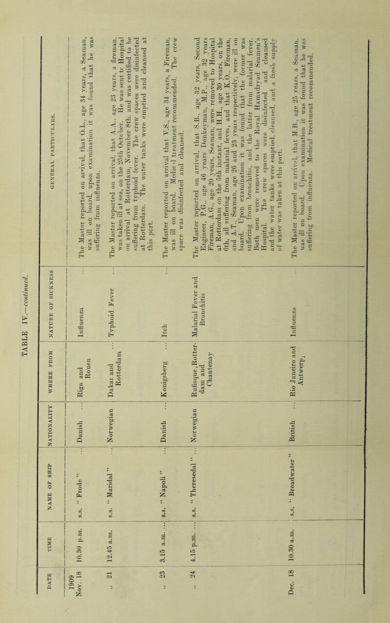 ~ £/} P c3 2 ^ C? m >. 5 ^ £ CO 9 2 CD g 03 > l-P © s 4^ *42! 03 ce -P £ o P rH C3 © o £ ©44= £ ,H~— 0) S3 ce 03 .-S ^ g o< o § g « M ^ SoS 4^> 4-> r-t 02 O O 73 <D o S P co o3 «r 4-^ o3 <iS 02 ^ CZ2 CO CO g 01 02 P cDtd c3 ^ c5 f- *73 9 P !£ o3 c/2 *Tj 02 £ O .H o3 -*± Ph £ CO P 02 g 00 -© n ^ O 02 .-, 4- _£ c3 0 C 2 o s •—<1 w a} ** r^ > *■■ 4^> O 02 02 Sh ?-j 02 02 0) ^ Eh S 03 •HO t rP £ c3 c5 3 rP —• o ^ O O _o 4—i nH 02 4-^ -S « 13- 02 7^ 50 c3 ' s <D > 02 o g 4- P* CO cQ 03 4-> 0) -C H o CS to © tc •53 0 © c3 © £ P 02 *h <d o3 02 02 73 02 P bD C c3 0 02 GQ 43 > ® ro ■p I S ce — S 5 oC ci 4-=> ~ 77 ^ 3 os 25 P § TS © © _, • & 7j _, A) 02 p «4h ■s 3.5 O O co Pr©2 £ ^ ro P o ° Hg-d — ® if -=3 ® o » r‘»  o co o o £ „, nw .y ® areo W » ^ S . >25 „ £ S 2 BP >^d <N -• C CO -1 > 4^> 10 ^ g © -5 £ ^ ©s s §pJ g 1 2P f- Qj1© 03 y CD r . » - . M O; 0 r c3 g ffi fj ^ hz & S <3 CO S * ^ - ;S§ 02 £ > 02 02 zi 4H CJ c5 —1 02 03 QQ '' sJ <t> 7=; C/2 Ph d <12 C/2 _T CO c3 cd > - OP P 02 m ^ £ ce ce £ -j 02 <r 'H ^ 5_I 03 1 3 a s-i o3 » g* 44 1 c3 02 02 1 o3 fi > x y ce ®  ^ O H 45 co c8 Hfl « 4^^ <N ^ ~ ® OO S -2 HB 4C ' 03 ?-h „4J ^ ’H > is cc * ^ e •H 02 f- 77 ^ 3 a S«--. ^ 2 ,7 ® ts • g -HH o 10 g §0 © ’ 0 ® ^ ® 9 58 '3 'g « So- ^ a g +5 c3 <- SC cS ” , »s rr ^ r-< <4 o rK r 0 •? s rK r[ H (S ® n . ©*12 © 1 An ^ CS «« 05 1 ^ o3 4-5 c/T C/2 h-i . 02 s ; O 02 , a.®: 00 3 *: CO 3 ^ £ 02 P c ^ o 0 c LO 4- 5h C/2 4-P 02 CC3 OD > 02 07 03 Hh ^ g _o -£ o Ph c5 ?H CO 5 S g J c Ph ; r& y cd © S r-4 N P 5 ^ ® 44 ^2 * . S3 g O =® <1 ^ S3 C 44 S S3 g © S '3d ® Ph ® H &h 3 £ 3 -S3 EH o y ® -© ce a) Sk ce ® > to