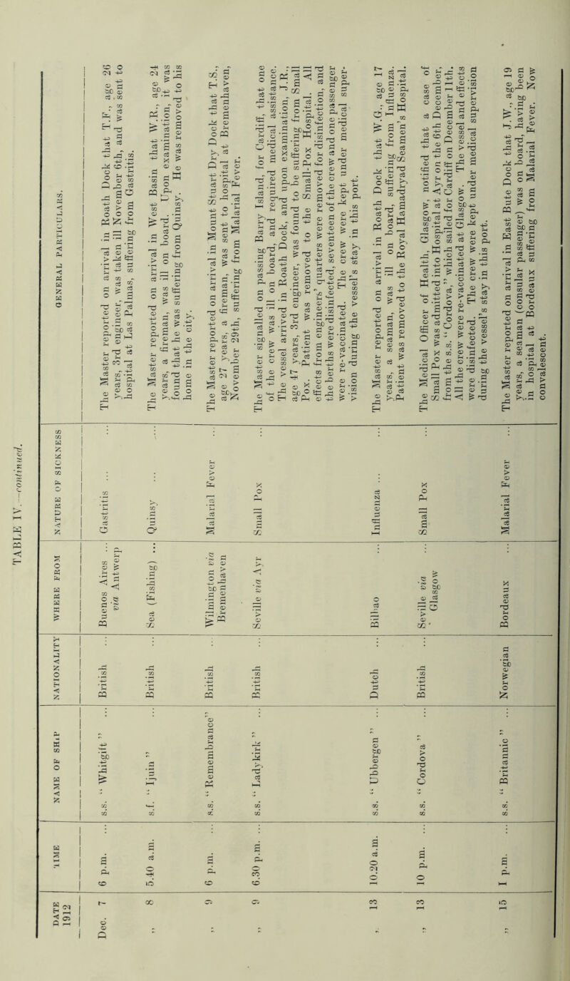 CX) Q2 c3.02 ^ s .if ‘43 ■*> * £ — i > a o o o Ph £; <-£ ^ ttf) > J4 3P •rj c$ 3 02 . 03 £ O' ^ £ +3 -3 b 53 CcS S ® re r s reP np n • ^ re -p re a o3 ir (M 02 32 ® g w .2 ^3 S « “ re£ ° 02 $3 43 ^c8 43 ^ s „ a -< O ® ® > - >■, reS ts re P -'n -* ® ~P re oo • >-< g ?-> Ph -, ® O 2 >^rd _ „ re >> £ re fc.-g ^ -s^ 5 fl c3 oT 02 O *L ^ Q2 a ^ 02 , 4^03^ O^ 2 cq c5 <M « 2 re Jzj ° ® ?a p. ® _a a- a a ^ c ® .3 ® „ ® ^ re—‘ O W -h c« P ® rr~! O ^02 03 = «W * J-3 •3 « > . 02 ® a re <d p ® C ttj ^ re o o — H-‘ be re i-c ^3 o3 P -P rd S3 Ph ^ “ S-J re g-goo 5P® S p re'5 ? ® a 2 a a 02 •- M ^ „ ^a? ® TJ 2 O re£ 02 02 43 c3 ® re ® >•> sa _ « p ra <U a Ph ^ S bJD 43 s ^ ^ CD g O) C3 P* 43 0 C5 0) • pH p TS ® CP fl te ® 2 1:5 &c ° p ^ ao =3 ? ® SsC re 5P q o3 > 02 pS 5 re re re O P ■“W re ^ H# Ph 4J -p i T3 te O rti ? ® ^ 2°S°®^' to.0icre ? £oE—laP-iop^ 03 02 02 C2 03 ® >,Ph O W Q2 Ph _re ® as g«a 3 O! C2 <-* 02 SH • i—I r-^H 0 02 43 ^3 b£) 1 ^ 02 .Jf 43 O 2 C8 'p4 g 02 !—I O o3 ^3 > 03 02 a >■■■% o 02 f3 02 o. c ^ • ^ PH ^ o o ^ to 02 m CQ > •§ O ^ b£ 02 02 03 3 o > 02 m • o CQ PQ PQ CQ P2 sb o3 ‘3d 02 g o £ p£3 > o c3 -3 3 02 3 02 r0 re re= -re P o 'TS o o pp re dc CD re o CO cd a re o (M a Ph o < Ot> M F“H
