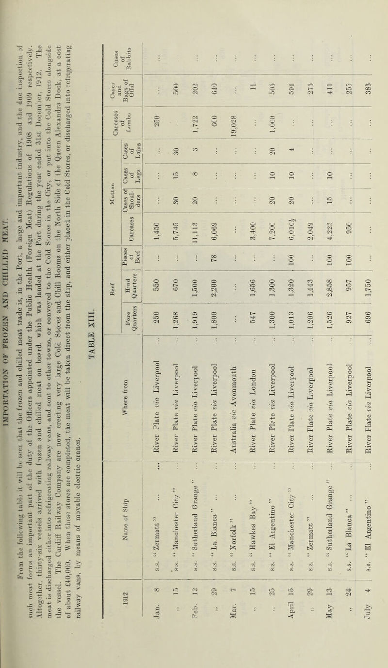 E- C fa S £ £ S 5 £ o j>> J=j r- o E-i .2 •— ! 1« 5? § CO cj ^ ,—« p 9 CT5 3 o s> — r3 - oc ^ o co ^ H ° .2 j® 3 2 o =Q O sc S3 c3 .2 43 c3 <3 -1*3 O o Sn 4a) 9 02 ^ -£ 3 p ~© *3 § ^ 5 Q o x <- « o tJD ^3 o feD c$ -Si r3 « £>■» ^ <j .2 >rd | ® •5 § 2 3 43 — vZ2 r3 2 £b o o O ^ o O £3 '4“' o CO >j X 43 § g c S sc c3 £ „ O j « T3 3.3 © T3 . fc ^ ® « ® -2 +2 Ph C/2 _ O to o S ® § 5 P$ _ o to _3 •- ^2 O 3 T3 Ph c3 - .S 4=) 43 cS § s a r3 -3 9 —i 2 ^2 ^ o o CO ^ c3 O C3 * § « r~i O CO *5 O 9 ^ ° O ^ d r3 43 g o 9 'tS CC £ © o O 43 ^ 9 CS) £ ^ o Cl * S * fl 3 2 ^ 9 s»s ^ * ? 3-3 * a*j C3 > O T ^ ~ N > 2 O ^ eg O 9 -£ S3 S3 — ZZ 9 !— ?*r> E >> c3 O •r d q 9 CD Z2 no > b/. *C ^ u ® t 9 3 -S3 te c3 73 > 9 O — so O • 2 « ,2 M SS Sm o i- o S ^ 2 ^ 5 ” rj CO 43 o ^ •: £ O 43 x .t: sh 9 JS O C£) 2 6 o ^ .■§ 3 h -2 ~ 3 W) 4P 3 _2 § o o ,2 a 0 > te