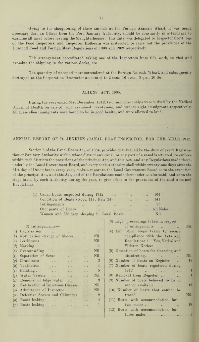 Owing to the slaughtering of these animals at the Foreign Animals Wharf, it was found necessary that an Officer from the Port Sanitary Authority, should be constantly in attendance to examine all meat before leaving the Slaughterhouses ; this duty was delegated to Inspector Scott, one of the Food Inspectors, and Inspector Holbourn was instructed to carry out the provisions of the Unsound Food and Foreign Meat Regulations of 1908 and 1909 respectively. This arrangement necessitated taking one of the Inspectors from tide work, to visit and examine the shipping in the various docks, etc. The quantity of unsound meat surrendered at the Foreign Animals Wharf, and subsequently destroyed at the Corporation Destructor amounted to 2 tons, 16 cwts., 3 qrs., 20 lbs. ALIENS ACT, 1905. During the year ended 31st December, 1912, two immigrant ships were visited by the Medical Officer of Health on arrival, who examined twenty-one, and twenty-eight immigrants respectively. All these alien immigrants were found to be in good health, and were allowed to land. ANNUAL REPORT OF D. JENKINS (CANAL BOAT INSPECTOR) FOR THE YEAR 1912. Section 3 of the Canal Boats Act, of 1884, provides that it shall be the duty of every Registra- tion or Sanitary Authority within whose district any canal, or any part of a canal is situated, to enforce within such districts the provisions of the principal Act, and this Act, and any Regulations made there- under by the Local Government Board, and every such Authority shall within twenty-one days after the 31st day of December in every year, make a report to the Local Government Board as to the execution of the principal Act, and this Act, and of the Regulations made thereunder as aforesaid, and as to the steps taken by such Authority during the year, to give effect to the provisions of the said Acts and Regulations. (1) Canal Boats inspected during 1912 Condition of Boats (Good 117, Fair 24) Infringements Occupants of Boats Women and Children sleeping in Canal Boats 164 141 23 All Males Nil. a) (2) Infringements— Registration 1 (3) Legal proceedings taken in respect of infringements (4) Any other steps taken to secure Nil. (&) Notification change of Master ... Nil. compliance with the Acts and (c) Certificates ... Nil. Regulations ? Yes, Verbal and (d) Marking ... 4 Written Notices. (e) Overcrowding ... Nil. (5) Detention of boats for cleansing and (/) Separation of Sexes ... Nil. disinfecting... Nil. (g) Cleanliness 3 (6) Number of Boats on Register 19 (h) Ventilation 1 (7) Number of boats registered during (*) Painting ... 5 1912 I (/) Water Vessels ... Nil. (8) Removal from Register ... I (h) Removal of bilge water 3 (9) Number of boats believed to be in (D Notification of Infectious Disease ... Nil. use or available 19 (m) Admittance of Inspector ... ... Nil. (10) Number of boats that cannot be (») Defective Stoves and Chimneys 2 traced Nil. (o) Roofs leaking 4 (11) Boats with accommodation for (v) Boats leaking 1 two males ... 18 (12) Boats with accommodation for three males I
