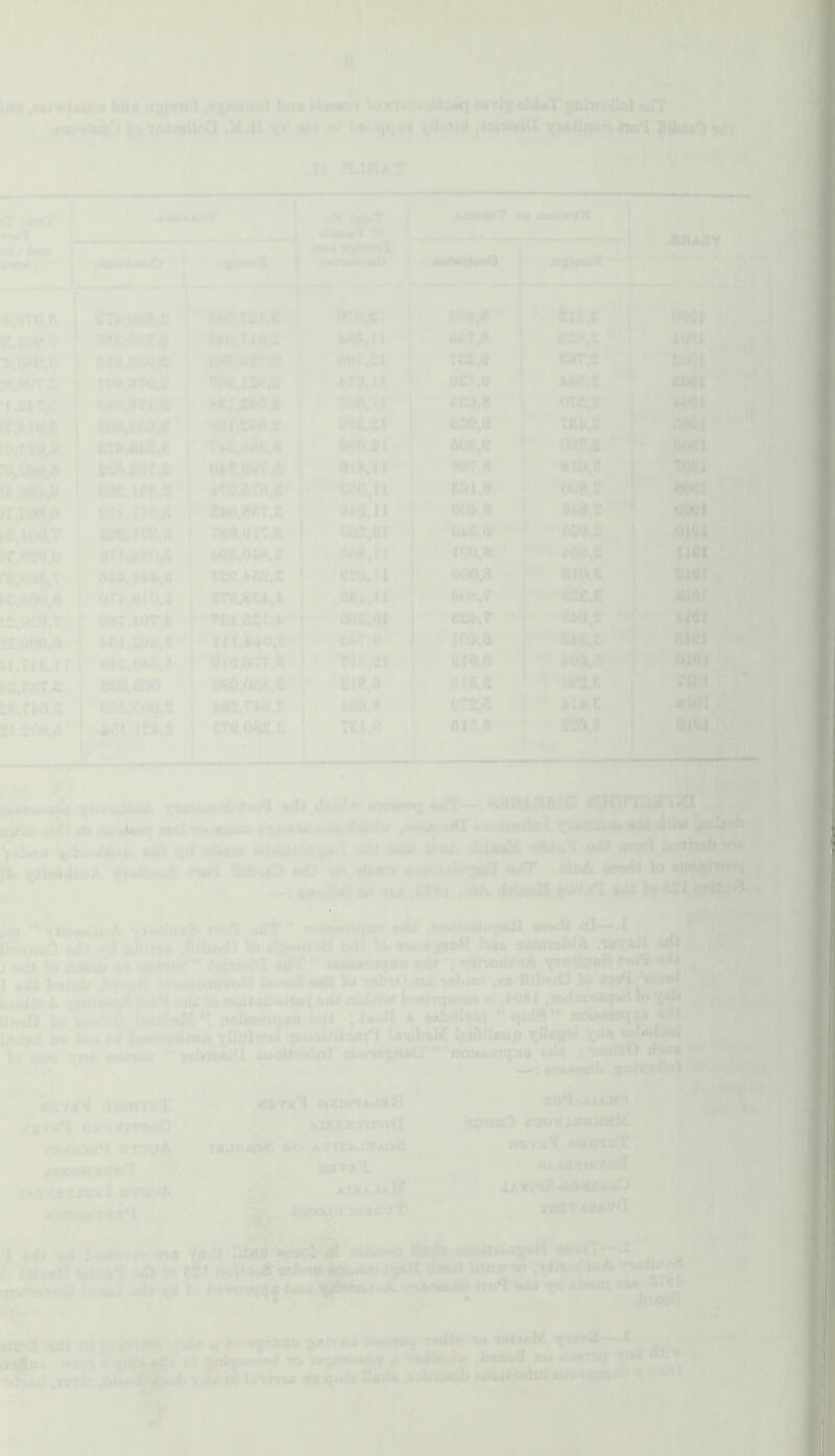 i/i« iMJ hoA ngrnol ^^i<a(4 tl^MWT \oirSjajiuUuM] tovis Md«T giUwo&oi^dT . '.•luojftoD Io7oJo»UpO JIJK *ni fwiiqtju* IKkwO •di .11 a.iaAT IrT MmT •OU 1mm *>fnl «.S00,3 rO.€Sd.9 ^.H>0,T nt.<fw^v i!i,(ie(i,r w:,(><w.a U.TiC.I 1:k,TW.C 5i.sc».e !'■ - i ..X • U tM* Mf^amtS ' M-nMMMiO a«i «nv«X .ofl»taiX CTA.IttS.t vWjm.C 8AM sjsx ;'[ M^.ll W7.8 afi8.2 i CTT.S j iM.5 ’ md,«oC.t f cwvd*:^* m,u TSC.O |(»,AWjf j ^79,11 ocf.e xvxi.a «:d.8 07t,ff ! m^u^t * m;Cl Ooe.o tfiV,2 'T f.7»3iS,C j VM;.fc^n,€ tHiOSl ; «0C,« ' <wt.« • WIWTJC niXJl m,isM A7t.A70,8 E^4)J1, ' CfiM-' 1 ' aM.ii 041^,B 1 BWl.S^'’' estiTStC T8Q.«i7,E WJ8.81 OM.O ! Mo.s «TI,«3?0/ <i£8,tl IOtt.8 8U,m.e teo>J«i.E a«0<M < EKI.S 07^4110,€ »7{j.ati-> .&Cl,tl 6«fe,T Qta^t aA7,Hrr^ f Te».8«f> oee.oi laA.T ’ m,e K.I.£tt«,8 ' Hf.AW),« £^r.« lAA.a ai-c.OA::.* ‘ 01«,0TT,ft • YU.si £i«.n soiuoo 880.0&A.t''^ £I«.0 811.S Mte T e7^00tt,2 I OTtfi ’ ! AU.C STO.OBE^: , 7Cl,0 j SI2.8 1 eca.t • v,. > 1 “« ' ft . if!*- PU ■. .^.4! '•1 IfUnryif 4*n>a odi anavfoq ft»nr—JtSaASBW 'H'^^n'051 ^ x*®! •»•# ^rtAW ow doidw ,MMi»«iCr a*«ii;<rtliiT <»dl du# ijJjtjj; oiJt Xd •rtwJ-'iflv*-' *** taMb*I #4l ti xJh*4«A ijixMrtAr. «•/! KJtiaD ftifi -d 4mwi odT ^^oA. owdi lo Mwkhwij .. ^ —: %j*v}W iii 02S ,OUl JuA tiitMU fildnU idi fe . ' ,1 ji^ lijt xifiJJMpii, rte^ *»dT ^ ©dd «>rtt «I—.1 ^ lladixA wlJ V iiluJiHi ,fiiiw<0 1* dau^/i-a «^l w«»|i»a fu» n^-»WA =»«» , > •#{) 1o tiotfOi <►• mffsfX iotTlf^ cHfr ‘* rKMM«tqz« «4# : •^IhodioA ^^rUT»& *2?vL!!^ 1 zdi b«}iik Jm<^ 3d>*ifOTHfcv<ii> lirxKl •itt lo -wlttO lU ’ftov .*s IHiwO 10 oil: to wuiloifWKiloiU niiliiii bothoiuo* li .MAI ,-»d:u9S(p»»y^ ^ »UoB ^ ittb^nK^„ooi«Mii» odl Udod 00 H4 f4 I»pMiud-lcMi x^**^^*^ wfloiJtio*!^ UoiI»oll t^ofiiloop xfiXB** X*‘* la Otfo xno M»*w» ’*7»biowa aial»ool|il svowsatH*^ ojJi : irjfltO _ •« —•: *^>.wr‘.Vai!rero4w^ r nysH. nuan'iT ' OS’?**) tiaixrrxdO /xauuH sttw>A ^ AneoK’jsi^i jAiiyjida^Kl srtnA AKOMli'I Til XO^vUAlCd «om3 &rK>x.L«n)ail4 llXYtl^ ttUrtVT «>^tlltf«1l4lll J AXl%I!*ddUBI inO yssr)t4»Y<I ■ ^r V xavi? ovsie^tAdsa xvxK-nnaCI TA^Ml^ do j^artTAJouaH ^ flKlYZ’-l Aiz/ailfi toiwwuajidou^* % y- -r^ ’ i vodl :)4»A riWj U«^ xfloUxIinidH ^ / dAldol^ tSWo^ o:!l W ftt! dw* Uoyio .x^aittoA »5un«Y0«^ «l^\d As Uirotcfq[|*KW.J^j-A ._i*iio4d iw^ ool yd •!>«« i f .^- ' ’* _'^'i'i.’:h odi ni •* te' n'sssdo ^mr.d io itiiT sSuf ,ra¥li ,oiW^^ XMoi Uvmd (» qal» lUrto ,vJn«oa> »i.04«»8aoi omnaQoiu « o»<nl >4 ^ > Ti . • ■ > ■' R ; ■'.y '. 'i ftfli'