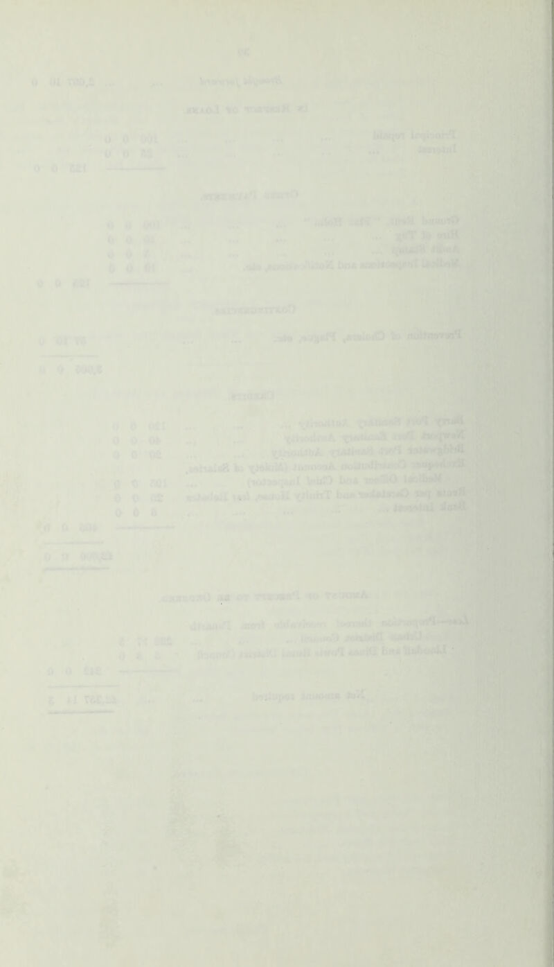 u ul TOO.i YO Tvsnmll xl IJ 0  .' I (I <t 0 t.i .•iJj ,*iiur.i' u V 1/ UU f Ml ft >> > ft 0 g .j; 6 Q 0 •U>4> < (#*‘^,214 ^anwaJOtTinO jX'».L'»0 »'■ '■ !n*I ... rr2«MlttJL TTt4H ^ihctdxaji <4a1AI ' .<^a .r>hj^u?. I.; Juf»rw^ iK»*iu«lhf .. ft V»UiO bfj* tDoS^O iKjibi^ . . ■ •' ..UJ..1* yjjiirrT bt;* ^s4»lr•*''> ' v’ ..V U n'yiai ilc'rM ..■xT-i-:a : .ia • • i-fliR'i ^«* r/:-JOifA , I#-: J a 0 mo^l oldiiviw — •r j,. ... .,'/ ^;,-l_’';n Il-'Citr/■ Iai ■<* ••’'••T tifr^hul. 4.1 - $ TdC.U ,jii.i ).i,io. ;i- .y;-' 'O' dr ^ 1r ■ .--A’ r' y #■'