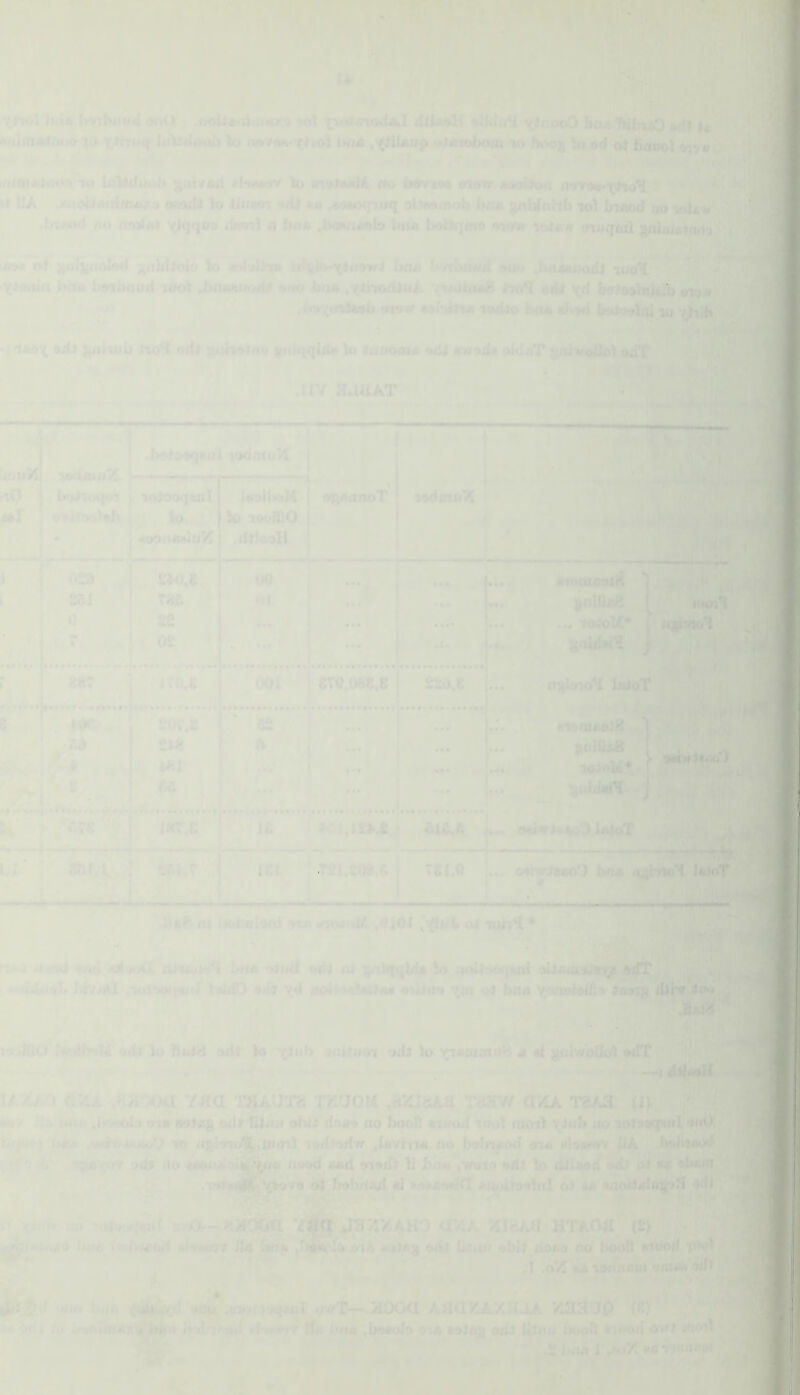 ... 4 h(th doO .(i«U«(iiuHO>« io1 '^inooO hnjL^lw^ o4j ^fjl Afilautimto Id li;\}(i«ab V> twv(M>-<rioS i*«ii ,<(}iUup nsexobom •»o 1o od ol bimol I« tiiiniiKttii«tt tt> Inl^Jutkl) ^i^nd to vi^bii)£ no btfrim trwn naoiSoa ‘ ii tIA -‘HoittuiAam^Ti 0Mul4 lo iiuacn '*HI m .AHKXpnq ylJiKimol) i>cui ^thfnhb t6\ Inaod no -lakw f .tn«nd AO a'd»t iliwd a ban .bonoAnIo bim liollriiM tntttr laUin nuqnil 80laU|ttrt9;i^( '^l )A9« of ]|ii]]^noJa<l jinUiolo lo lf(k)o>xtfA9w4 bem l>vtluwd *»<* JaiMmadi iiidY  t^CKun i»ut iwibood tool JxtttniKult nno Uiuk .TlhodloA 't^ktuS mH ndt «iqi» ifo^intevl} 9t9w tnlrtins i«dao biu jdv»d bnitv^lid to /hlb ir- ■• , tt If iM6x OiU 2^itui) iicH oAt suhoinai fauiqU* lo taaomn ttti) m9iin oidt^ ^nhroUol odT ^^4 < T t  '* . ^ ' r .; .nv aafiAT »■ ifiimyiaiiptKh Lii( |l■i'Hi»V^ _ ... -..I ■.■■■—I ktm ,r0 '* ml ^ -utikmiuC '- bo^oqin oai m u U7 fW4nnf ♦f>K .l>»h>0(|«nl ladmuH 1 loiooqiitil «09II4MUZ , ■ ^ isoiliolC lo loofllO dfUoH • oQOiiaoT a • l»0,E. Tflt ?^' 00 ’**» ' «1 ...^ 'mrnm 4*«« • •• ' 0£ • fcd»%«ir«4 OBsaaatB^aai*** wm «ia«#* f?«,e 001 ereo^e.s a«f 1 ' a£ SAO •*** . 481 .... f u ... *;-•“ .Sir.!,.4....... 1 J8T,B 1£ Ain,f£4.E ] tXkkS Itt ^ TSl.tOi.E t V \ !»,. ivfmuX i' ft*** p S2d.C 1... , / itKn^ i> ^ ». tn^knol^ IntoT t’ ommAailt goiiiidi loiolC* ynWart J Si* .! «4< <i- .i* 1-* BiittuS ^ ' ■' 'V'fr-r' IaIoT t 1 T&t.Q opvwJmOO UtA ii;;h«oH^ iftidf ' .. 1, iiL J. I dull oi IfOAotdfU W (TWJ^^hIA ,<1101 Oi Toh^* '••1^,/'t'- a -y ■yTP^. '- , rth^k ituetd W *tud tuit ai lo oolioaijMd jii^i^kpidWii^dT ; r u!.' ••iiui«iyT> .'W)l'M>>ttt(J‘ IdUiO «djr xd ooiid*}Ui(*m oii^tt*! ^ ol bito Tn/ft^ tUhv .1^3 I ' TO'ittU jKrJfnU Oik lo fitJH »dtZ lo X'fBcitHOi *>tk lo x^AOina^ 4 «i ^AtwoflcO otfT -'' ’-4 ■ J « * .■ •«.■. <P - dft(<l4K; .Hnooa 7Jia TSAUTa TiiUOM ,ii*iaaAa tusw ci/la tza3 u>. ,• hw lk> liitA ,l3>>fl(kly art* aolAg ohij iio«« ao booB nouJ tool rood 7f«b oo )ot»«(ivtl|'*N0!. } bi:(«r9 <3«« •jitrf.MOiO to djjj-nJ^u/itii lodtTriv ,f«vhi«. fto boInAod oia itb«MK MA. A rn;t«<ov *>dl ito iiotd ud «i»df li ban ,tr«io odf V> dJltM^ -uU o4 «4 IpImAI ^ .7ap»«|p^^rftov« dill JftobAJol b2 ftsftAoftKl na^diotinl ol M «.ioii«(ii||yH If van Uti Ti&jrafTAAHO 07.A 7:i«Aa HTAOa (£) ^l:^ |^jMtf\40'iia« itKiiKbv /Ui blip oiil Utiio obit^tiooo no booB ntvod jool, ^ ►p* ■' ;'I .o15 *4 TOfinaiB aAMii pftfff Ai -O', f iftiui tiw. 400 w-vT—iiooo AnaxjLxaoA /taaup (R) v^,' ^ tfi b^niumr.^hi^a /ioLnodd *hnt>*Y lUt ban ,bntoIa «ia otk Utau bitoTl djootf owr moil ' .£ lni4 J